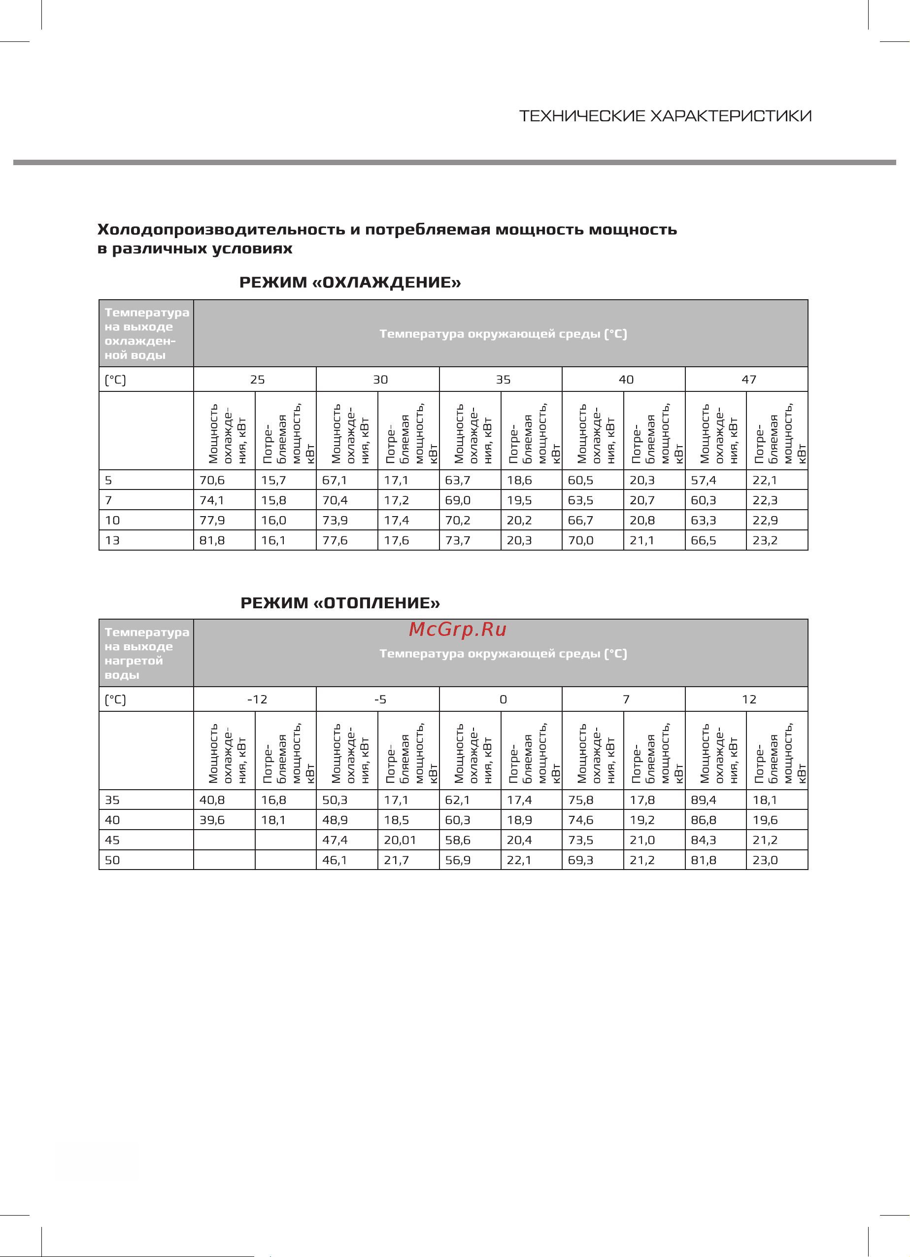 IGC IMBX-F65A/NB Инструкция по эксплуатации онлайн [8/32] 612578