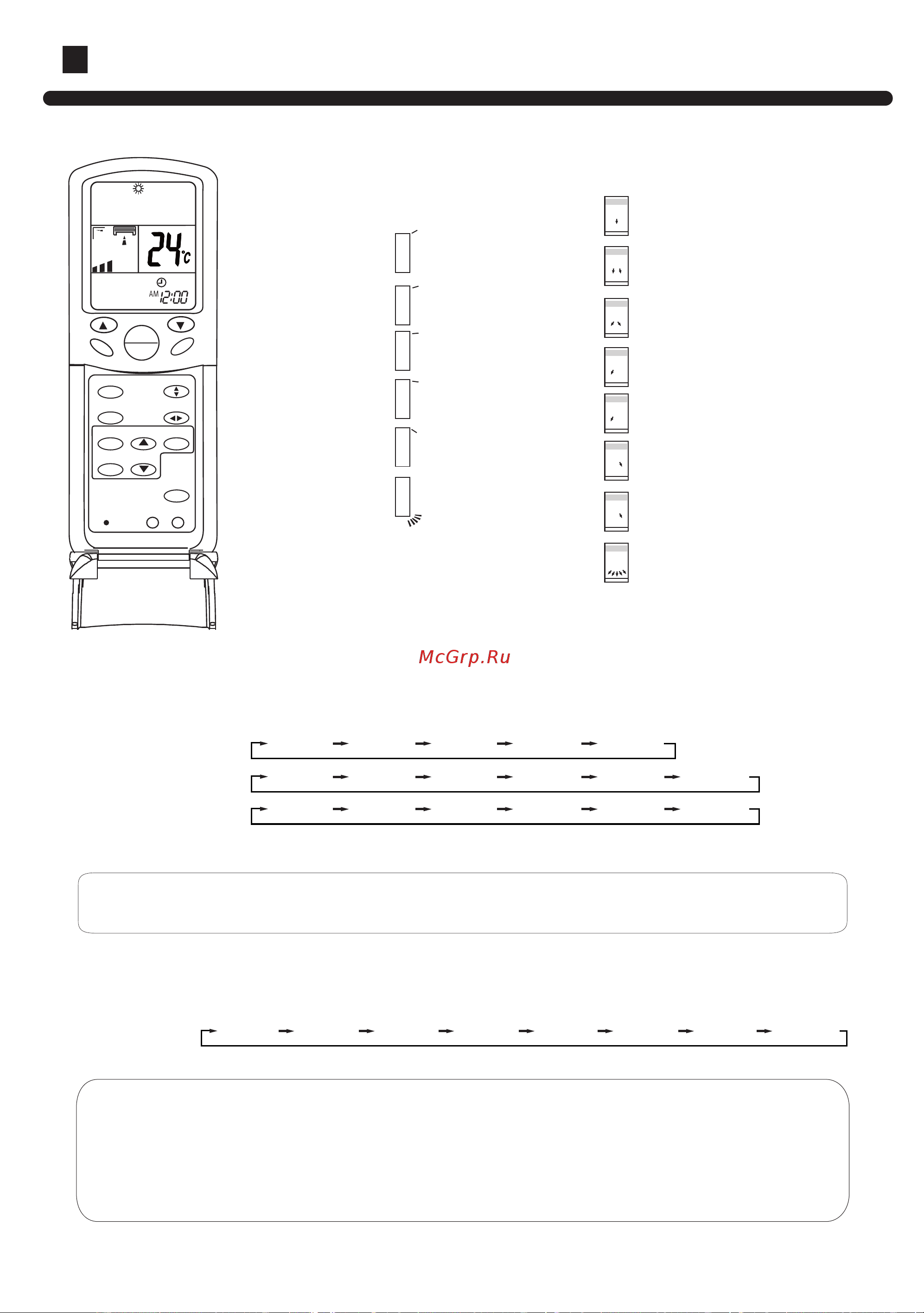 Haier AP602AKEAA [10/30] Operation