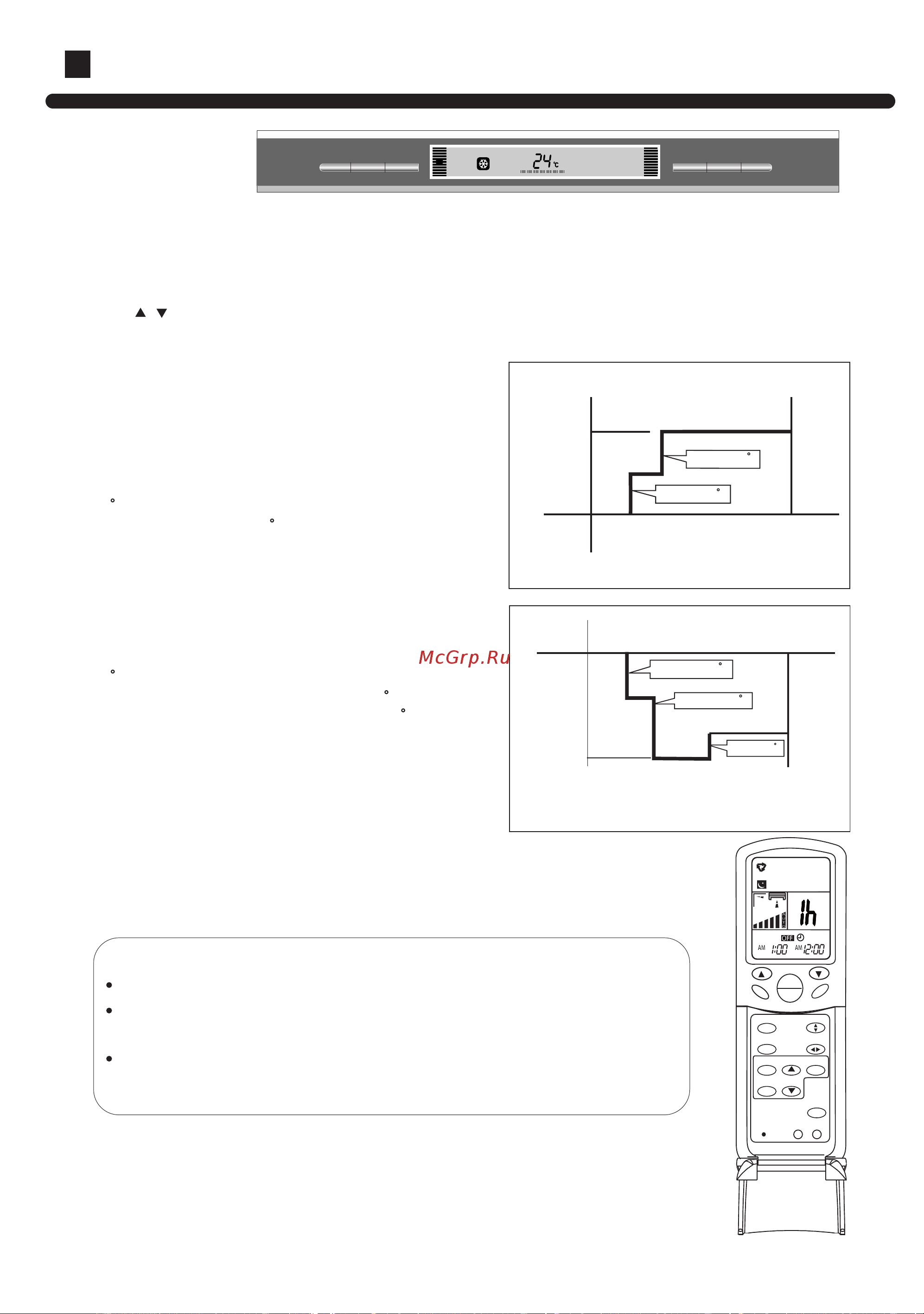Haier AP602AKEAA [11/30] Operation