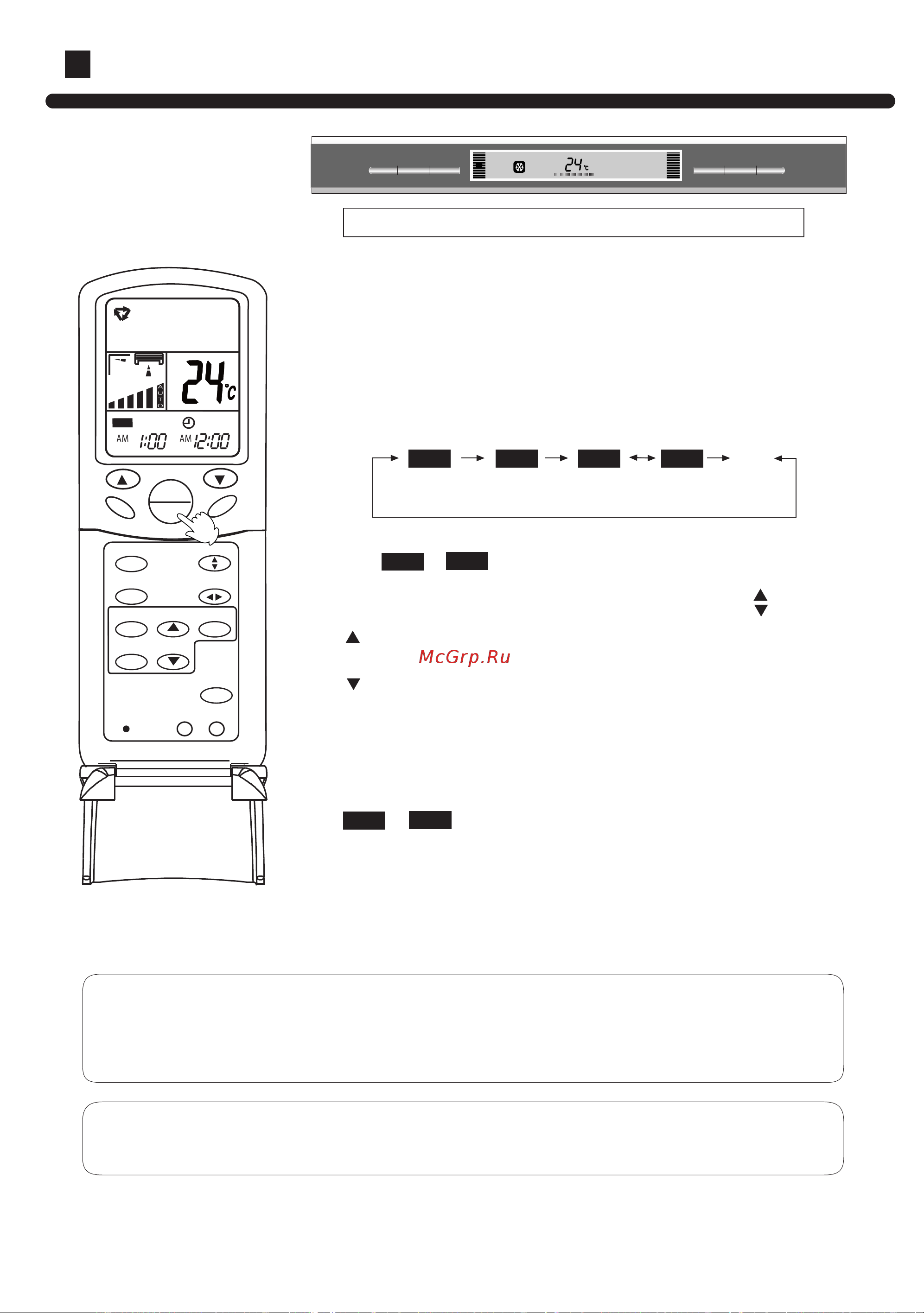 Haier AP602AKEAA [12/30] Operation