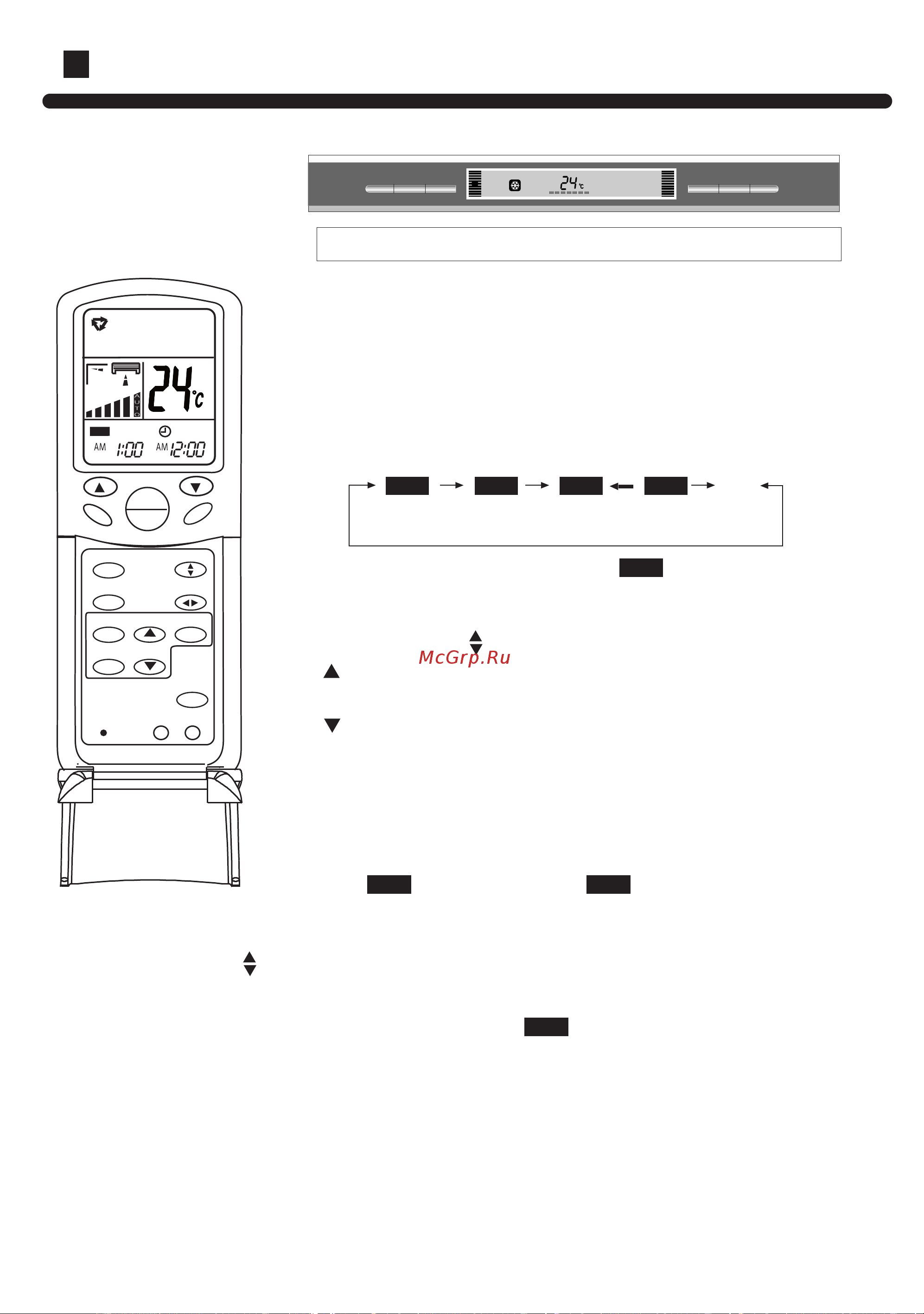 Haier AP482AKEAA [13/30] Operation