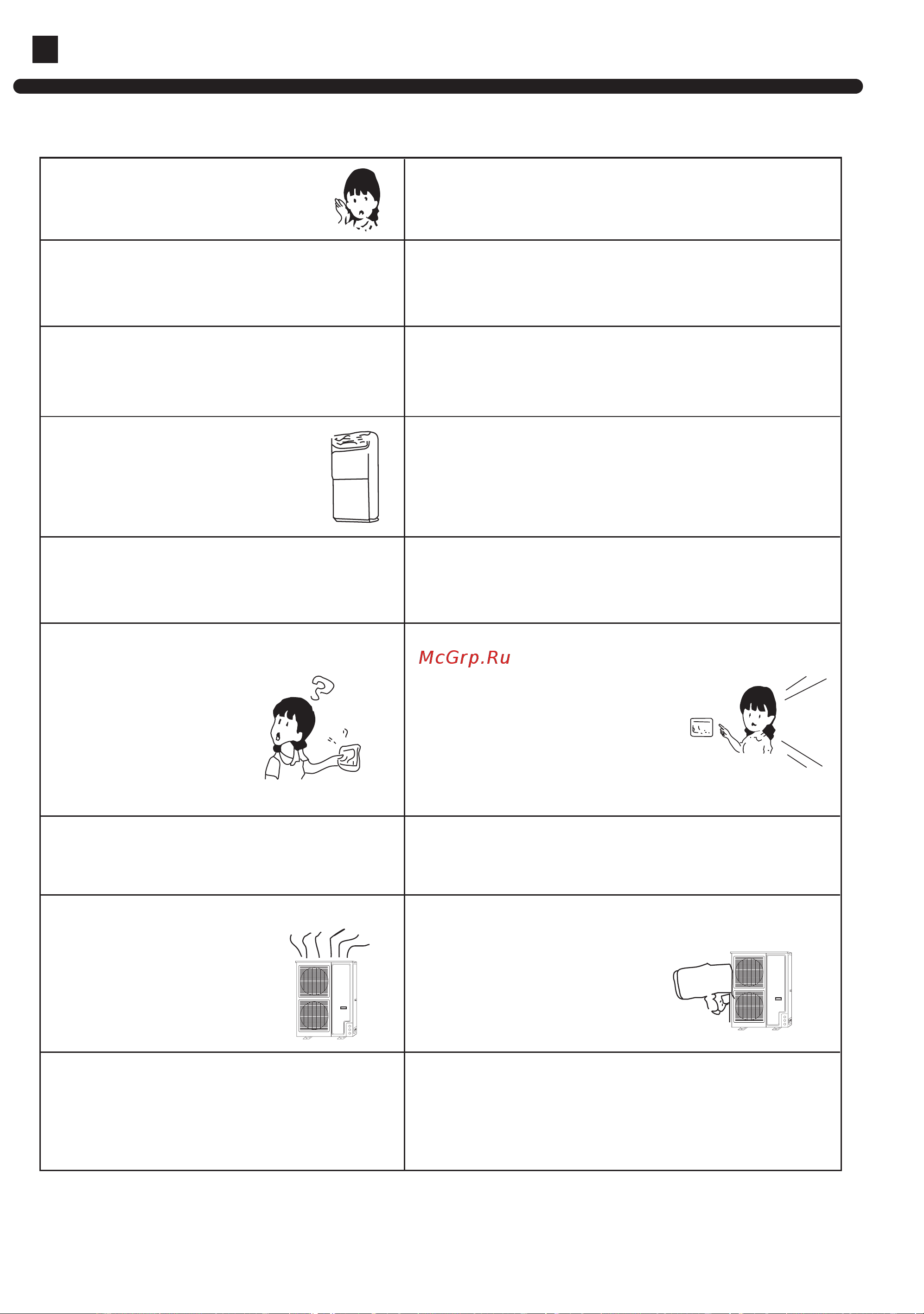 Haier AP602AKEAA [19/30] Trouble shooting