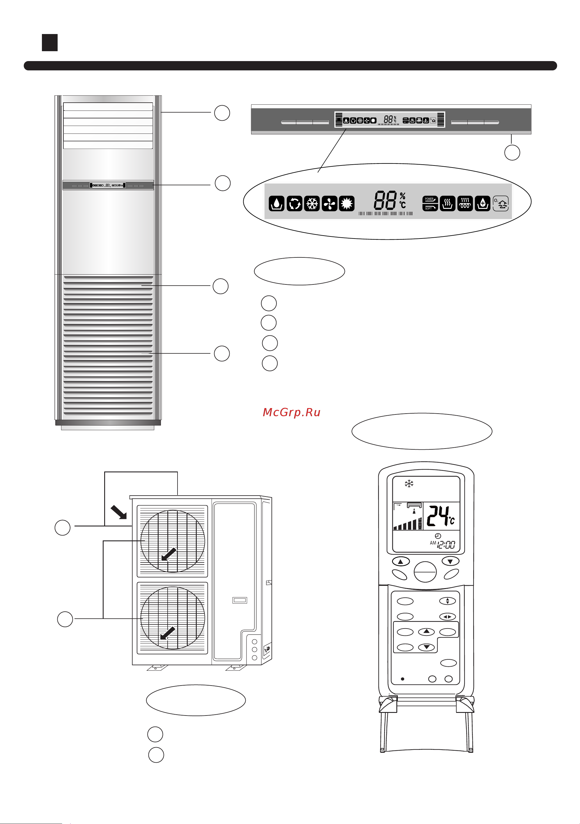 Haier AP602AKEAA [5/30] I n d o o r u n i t
