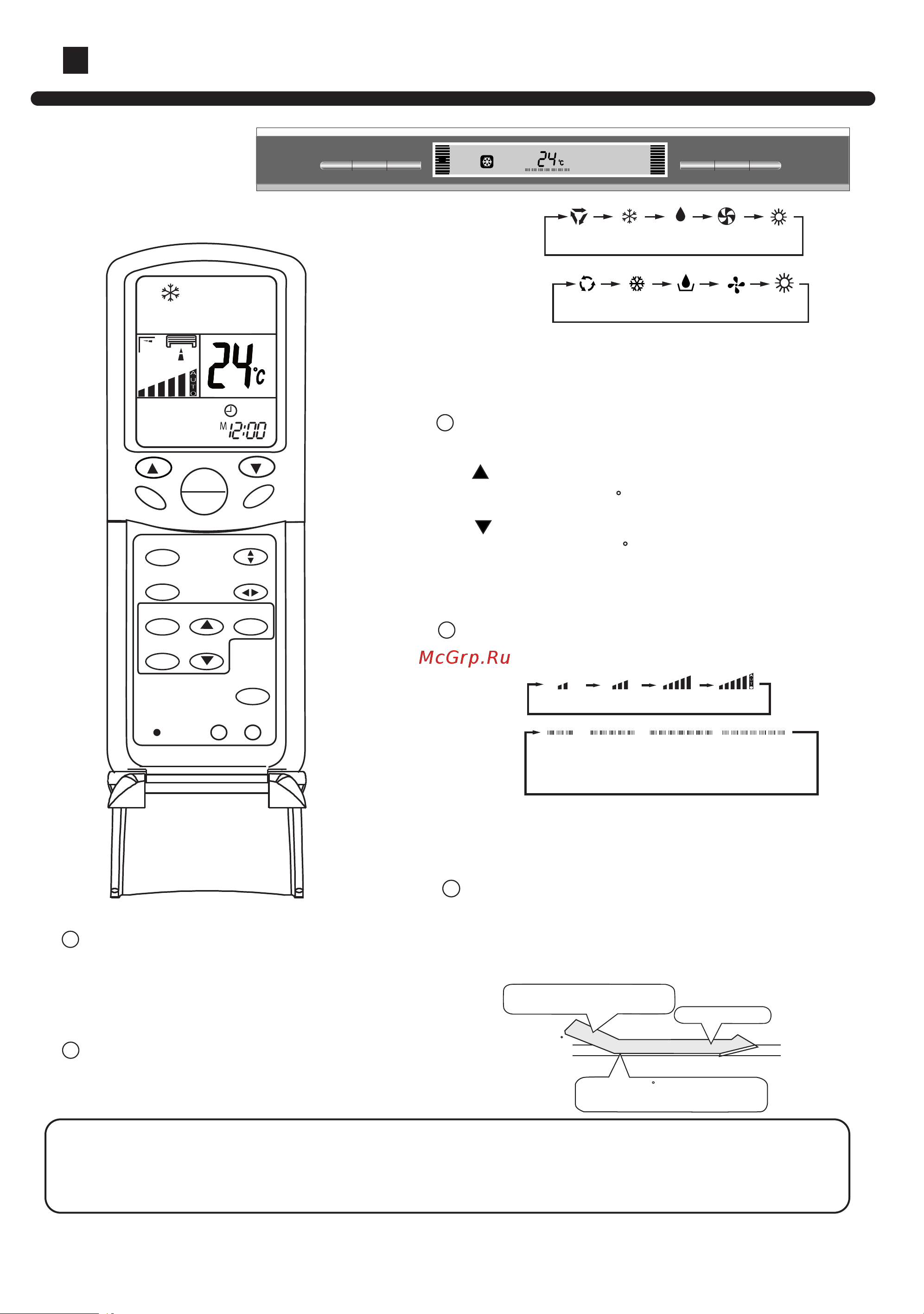 Haier AP602AKEAA [8/30] Operation