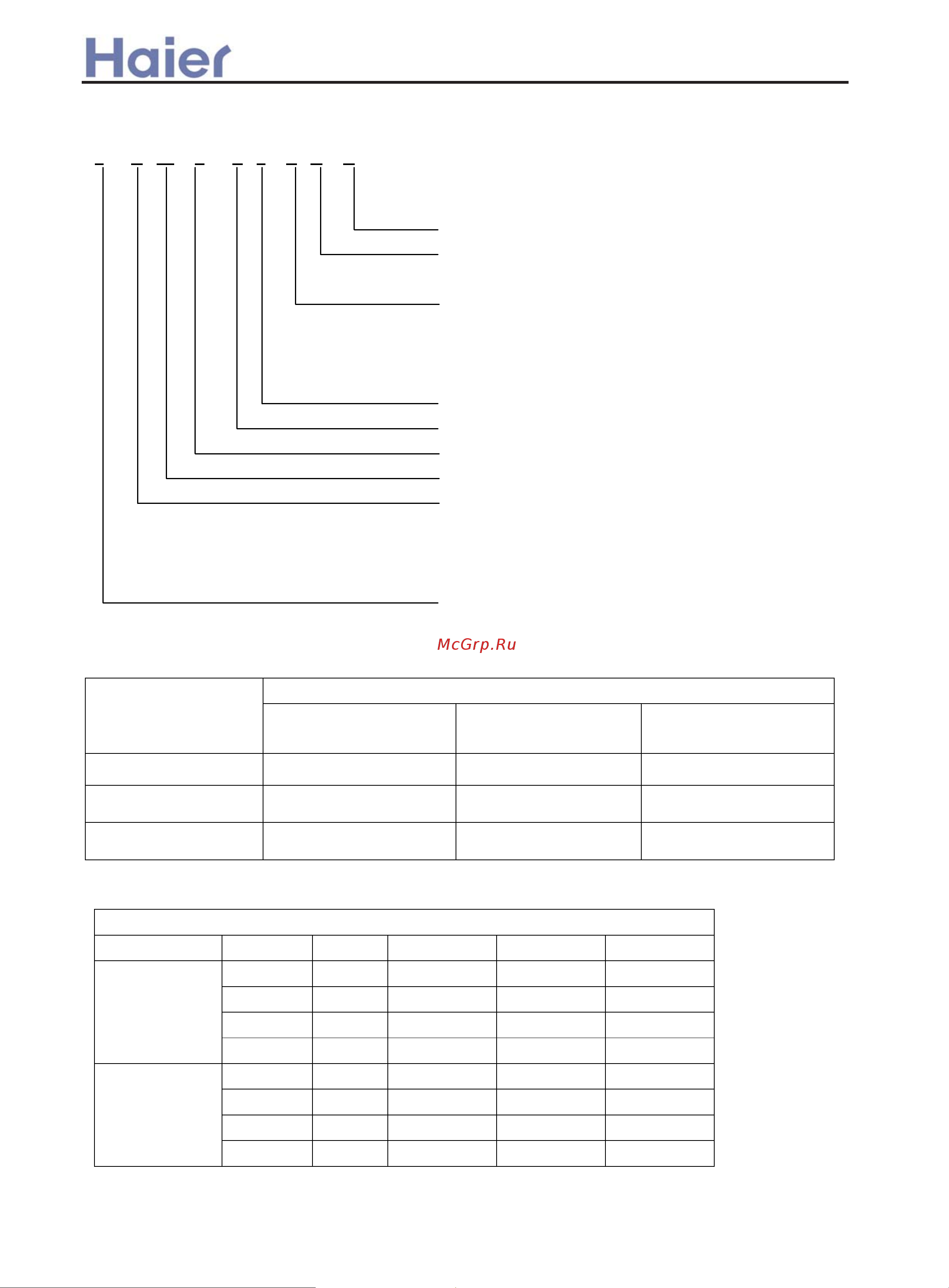 Haier AC24CS1ERA(S) [3/137] Description of products features