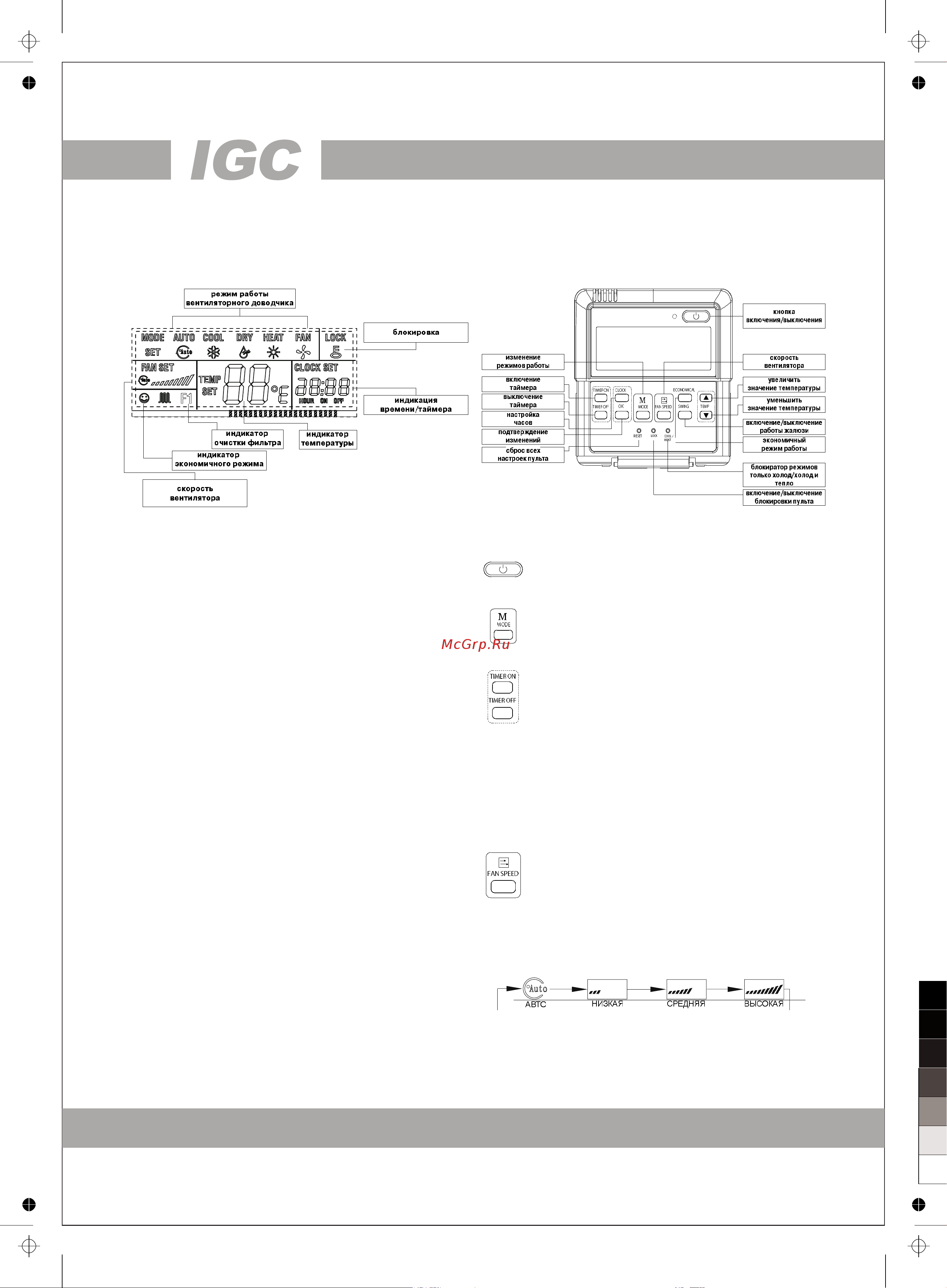 IGC IWF-X300T22W [8/20] Www igc aircon com