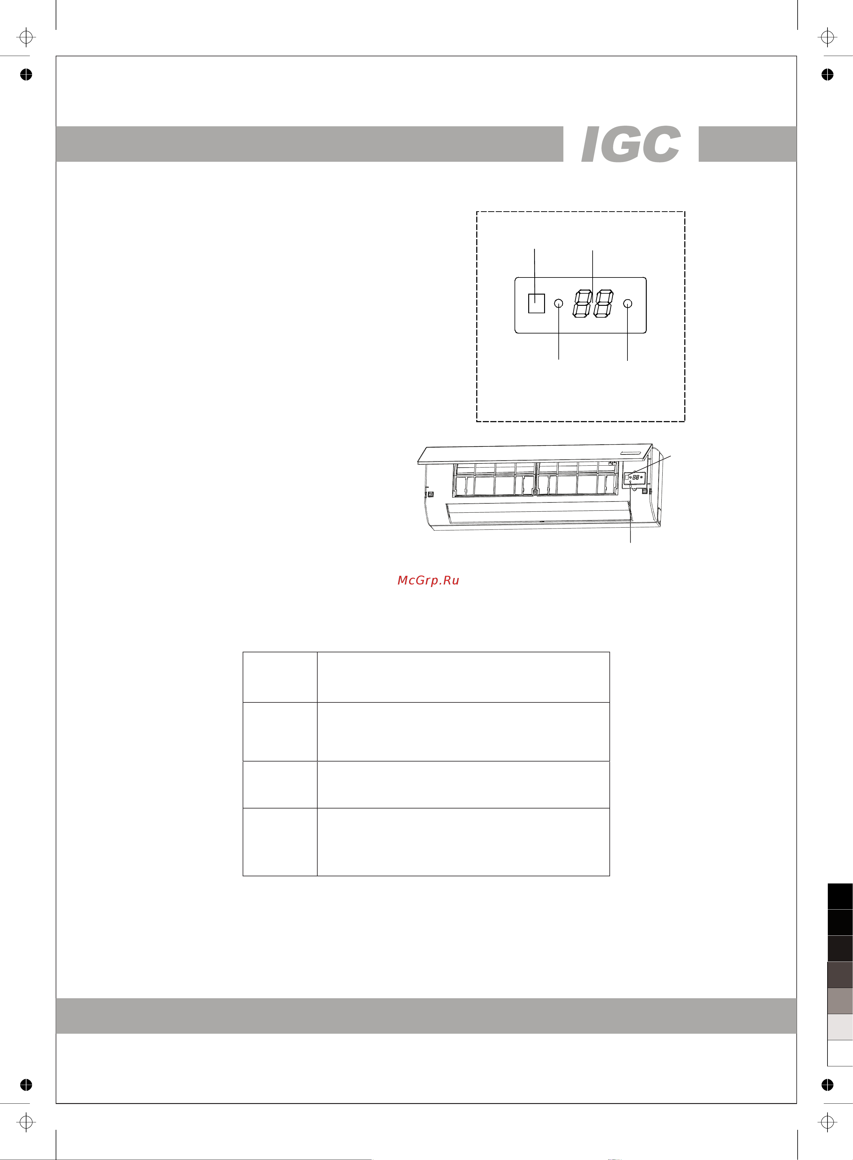 IGC IWF-250К22W [13/16] Www igc aircon com