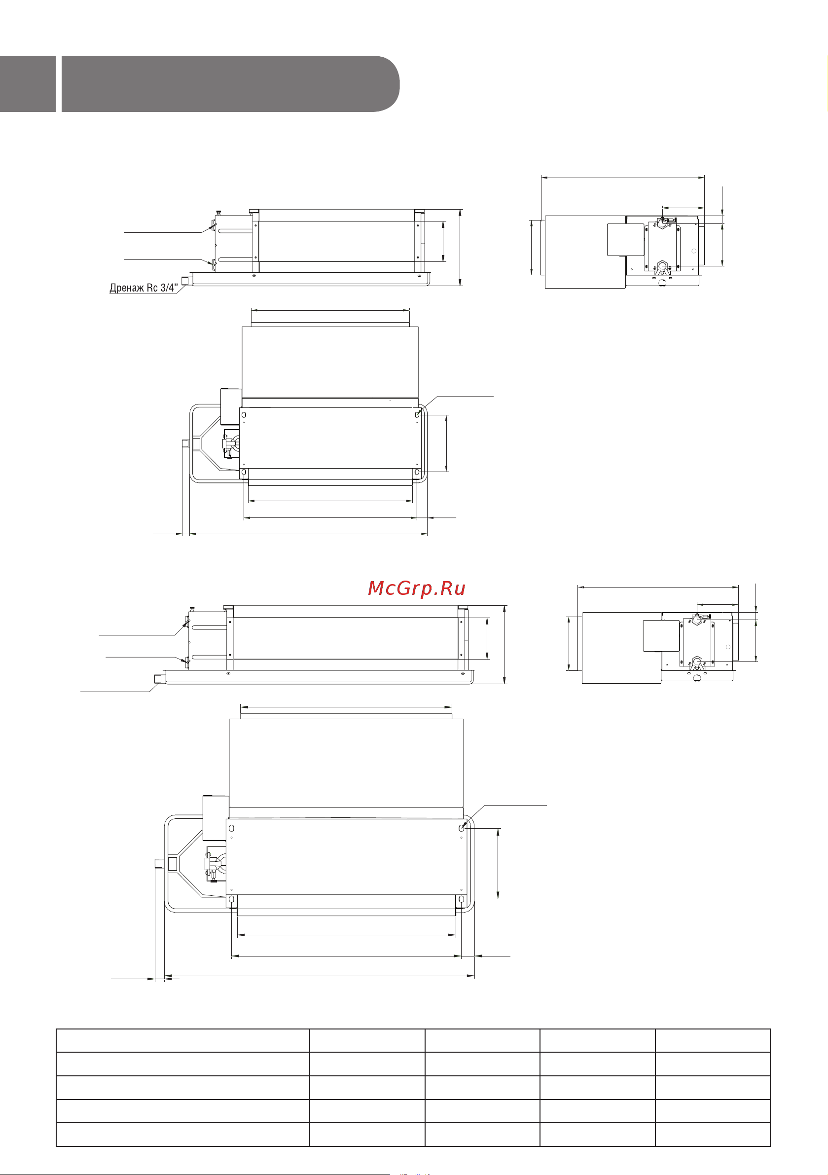 IGC IWF-200D22S12 [6/18] Размеры