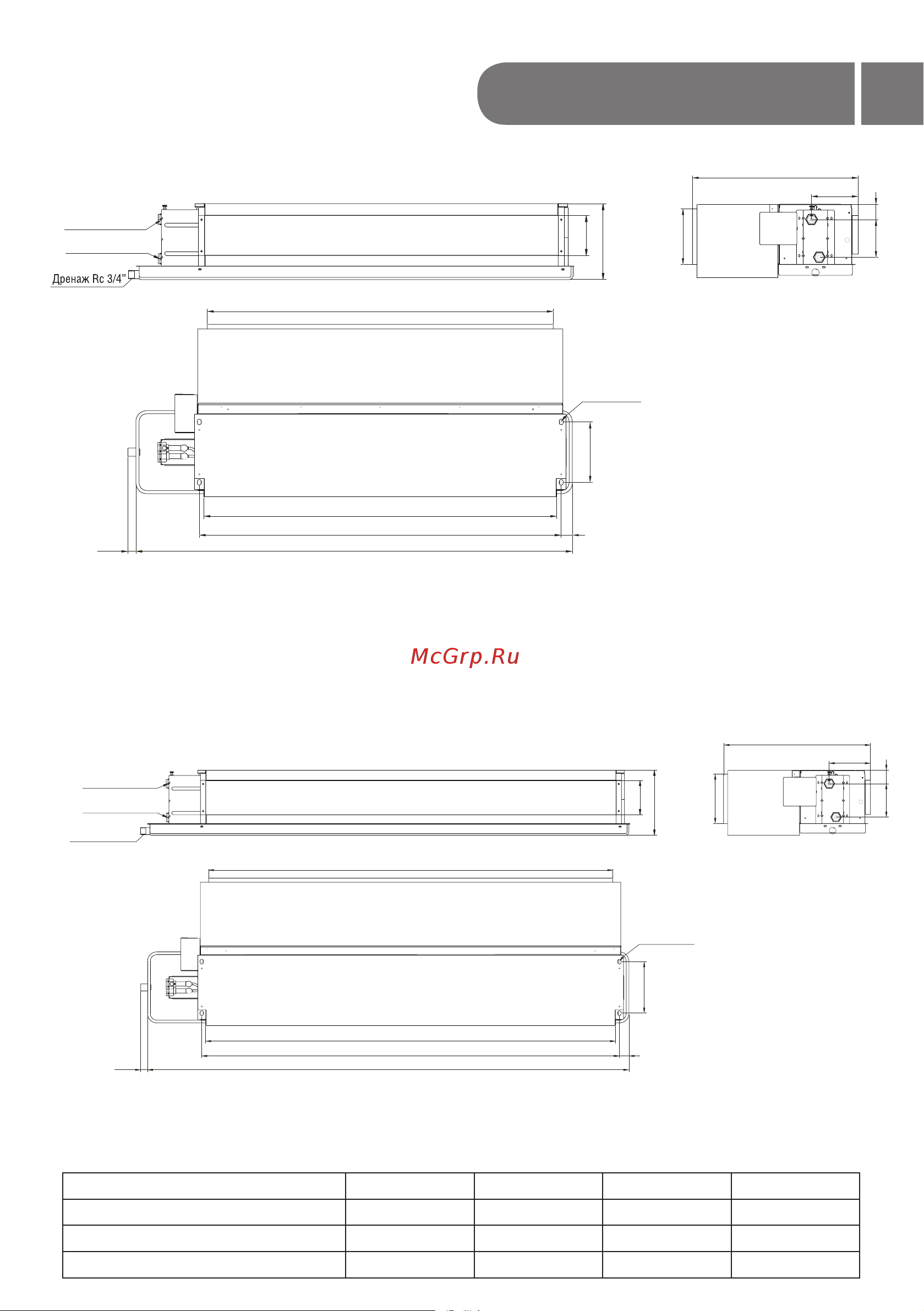 IGC IWF-200D22S12 [7/18] Размеры