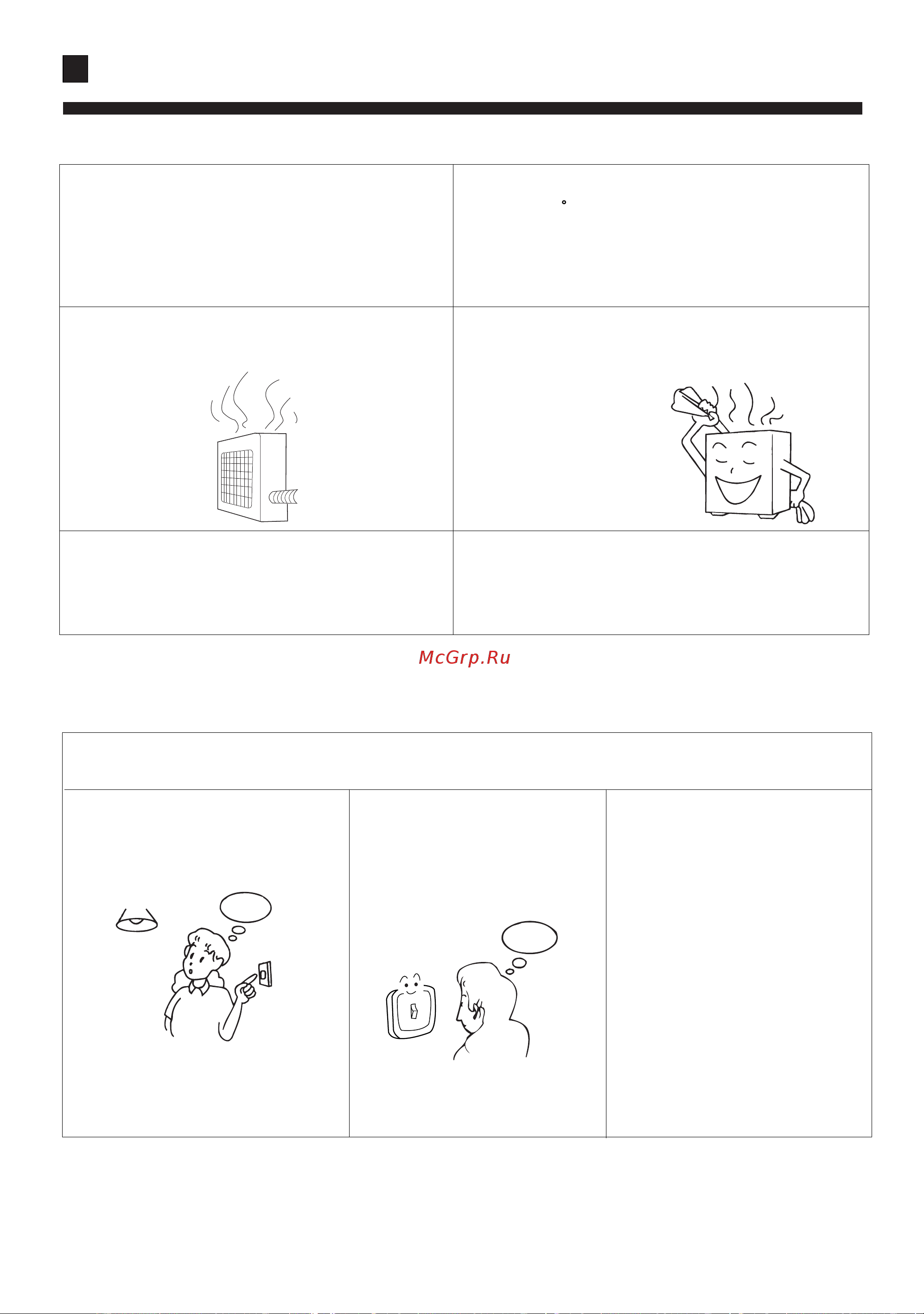 Haier AD182XLERA [11/28] Trouble shooting