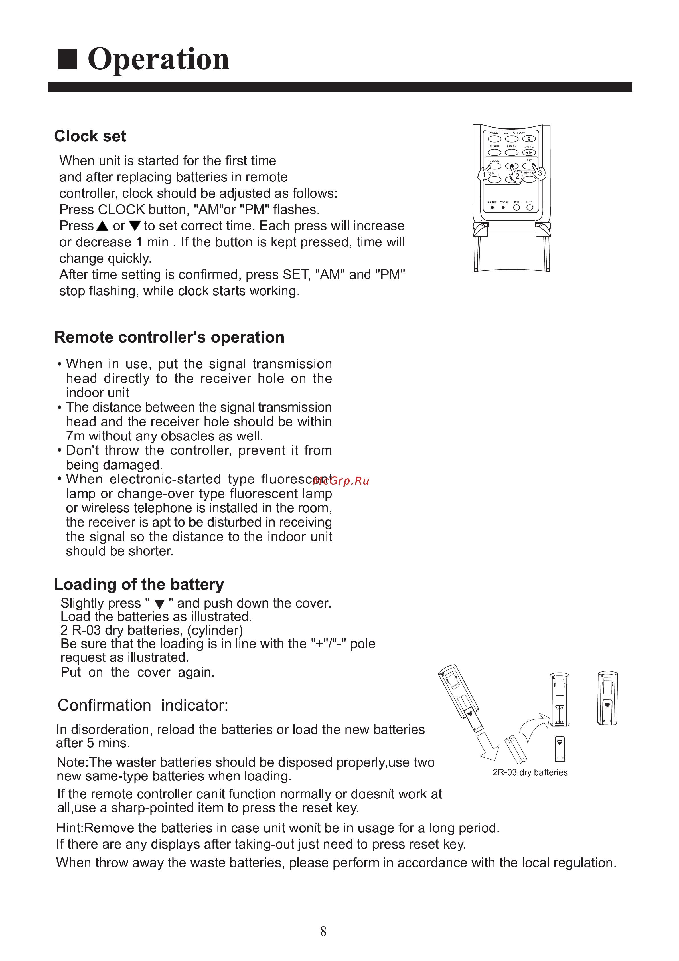 Haier AS182XVERA [10/34] Operation