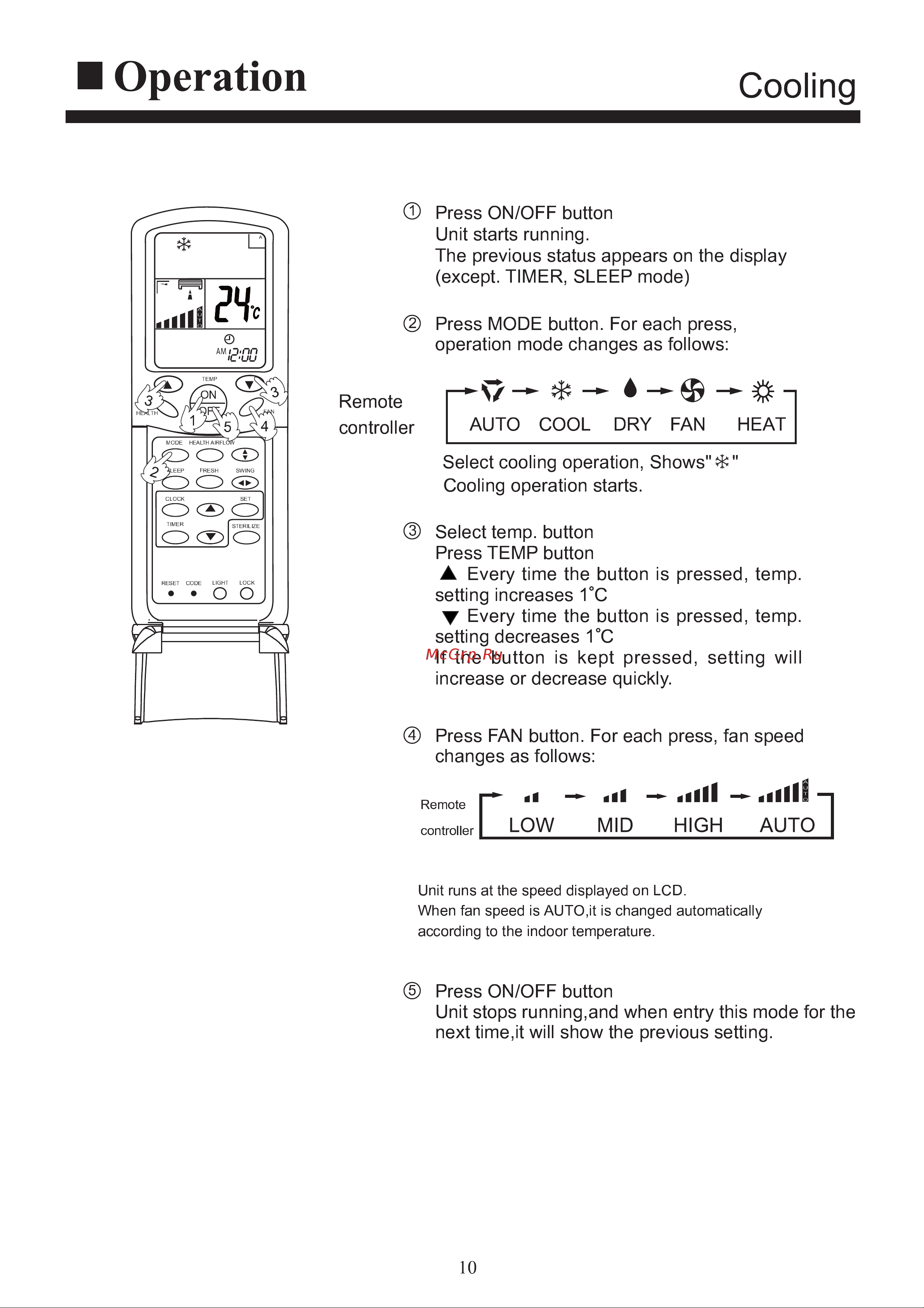 Haier AS182XVERA [12/34] Operation