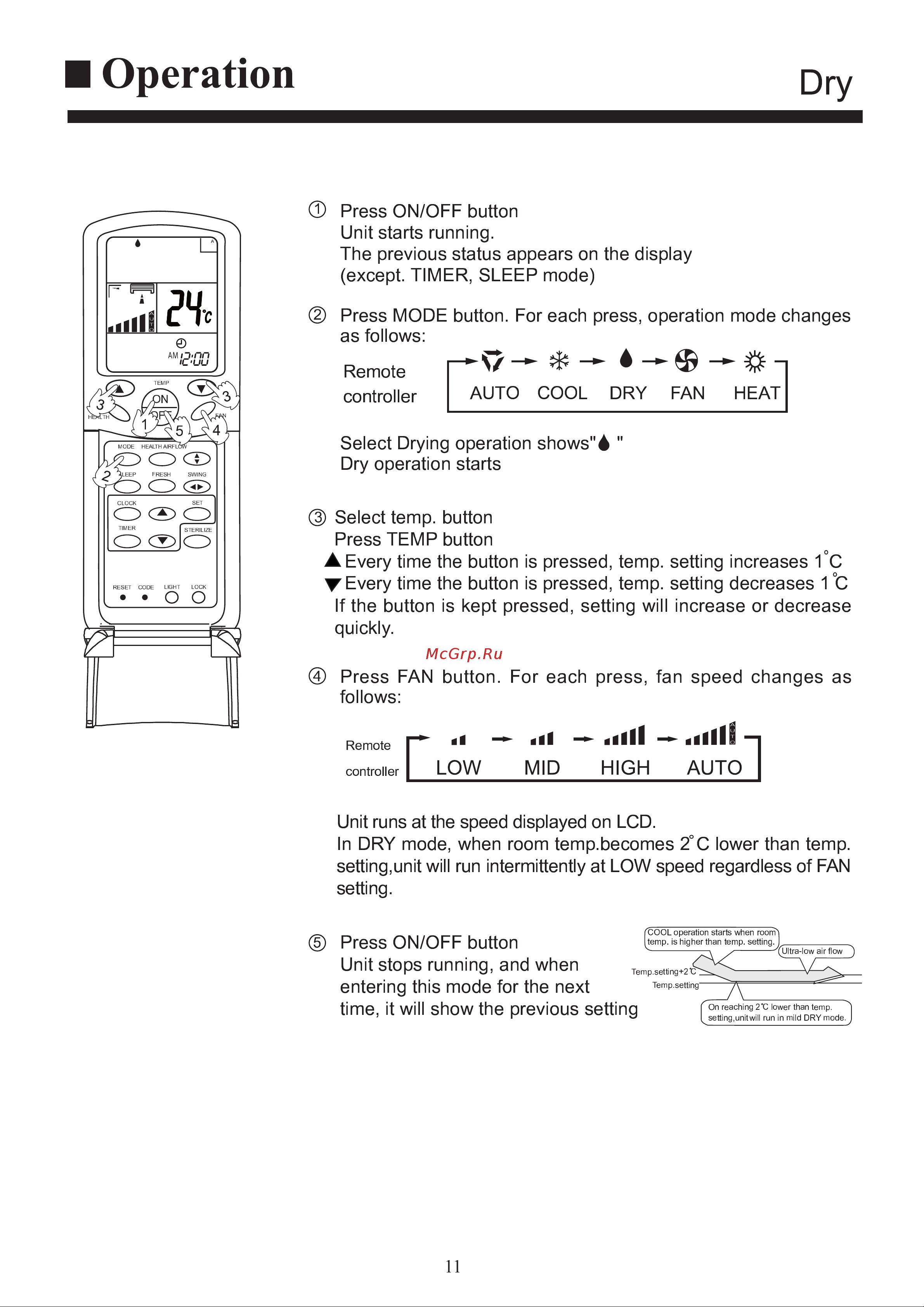 Haier AS092XVERA [13/34] Operation