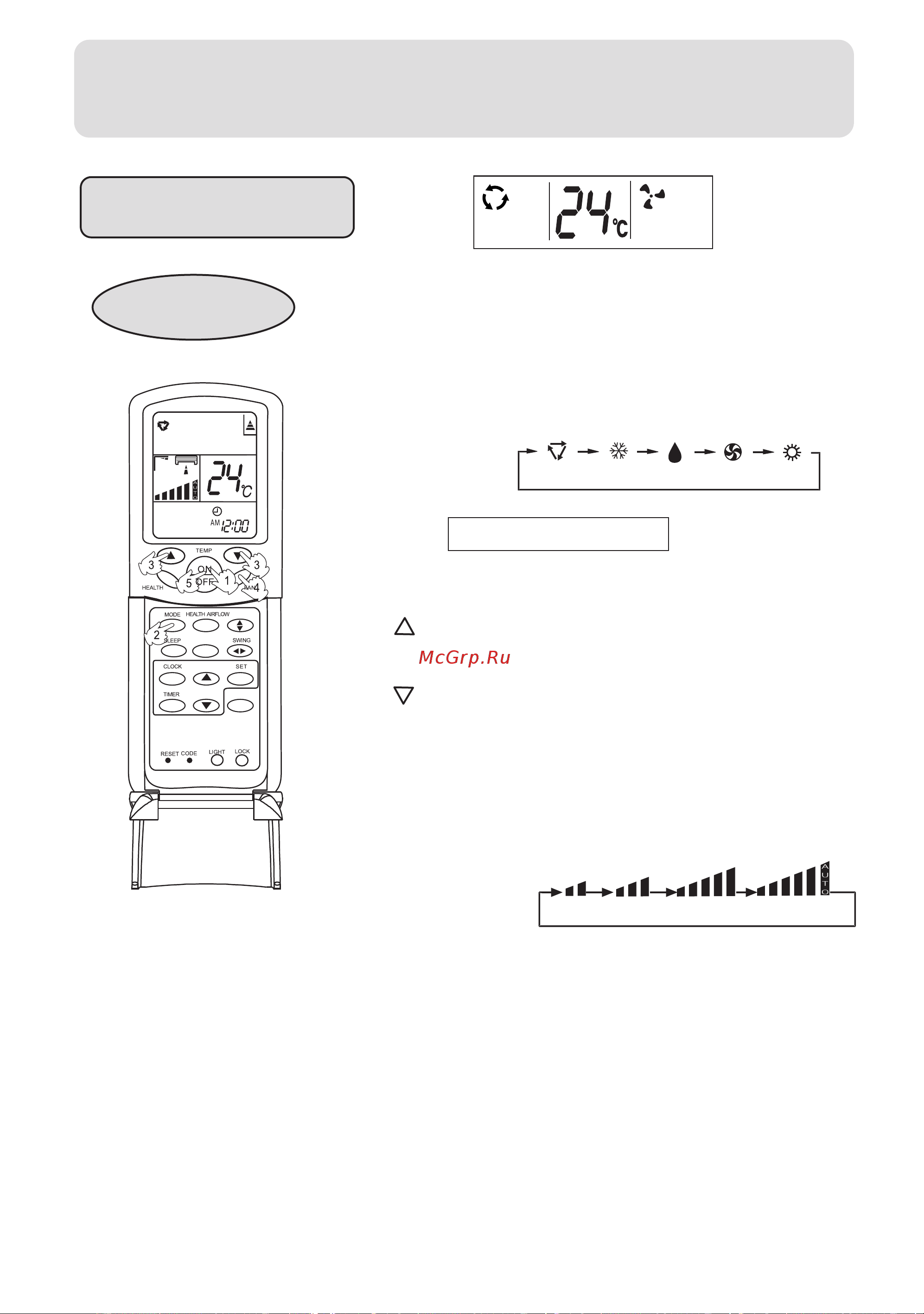 Haier HSU-12C03/U(ZXF) [10/27] Unit start