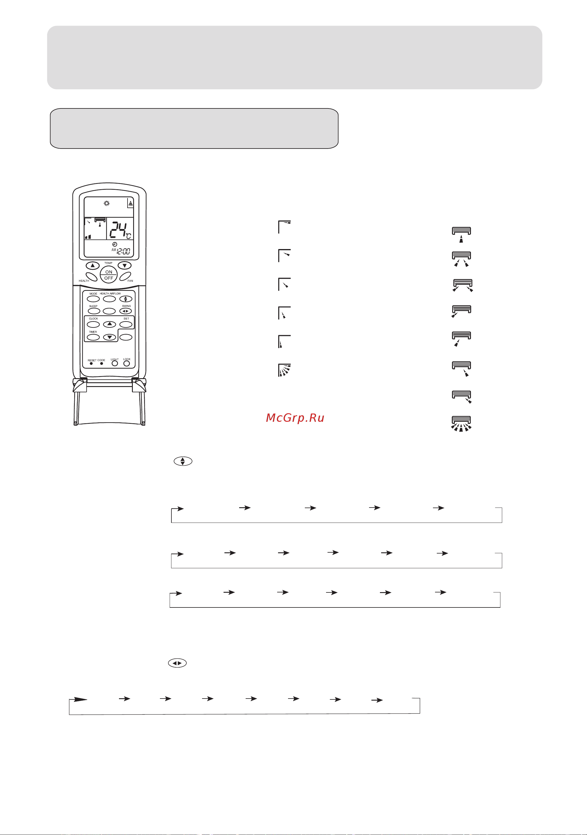 Haier HSU-12C03/U(ZXF) [15/27] Status display of air sending