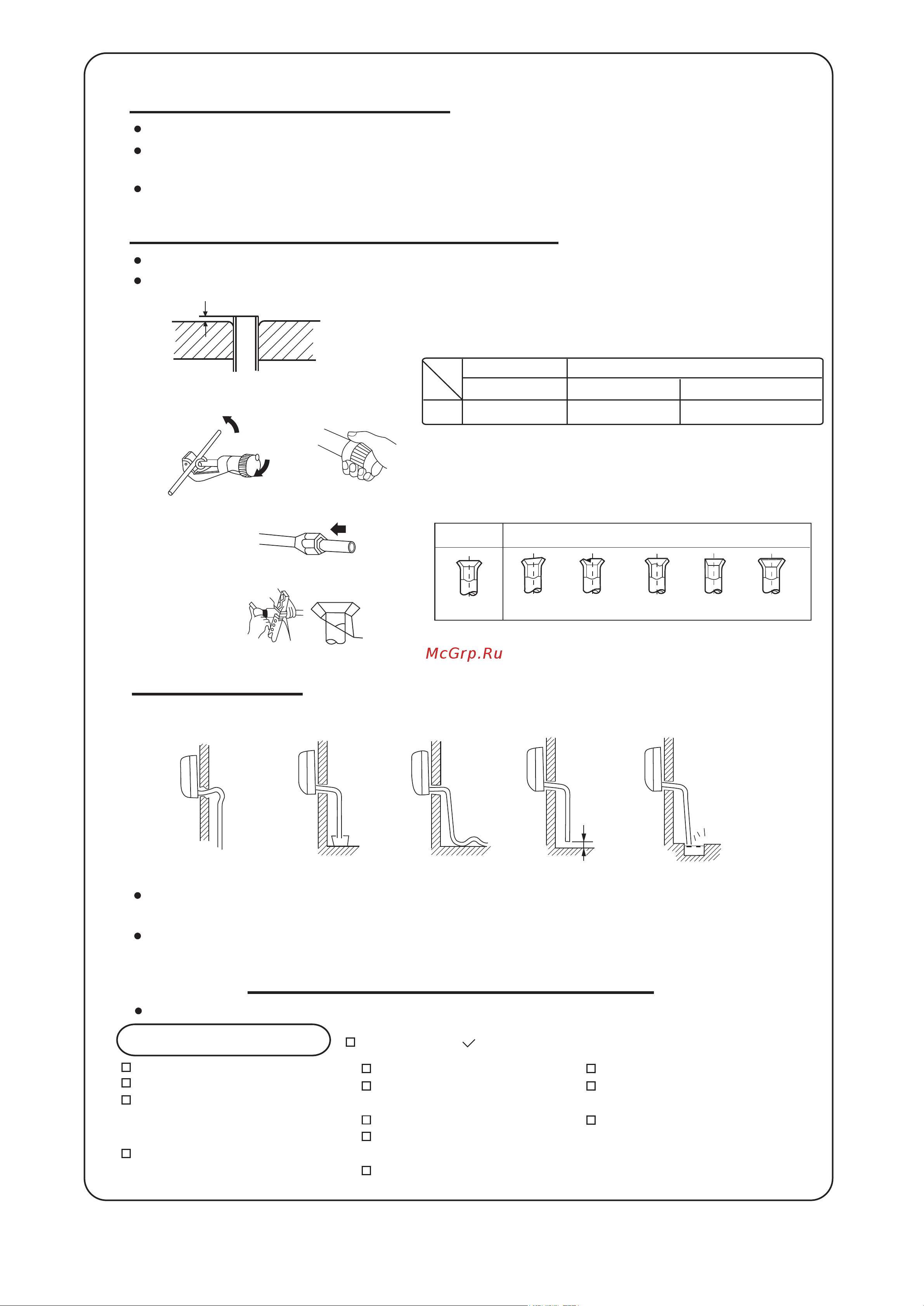 Haier HSU-09C03/U(ZXF) [8/8] Power source installation