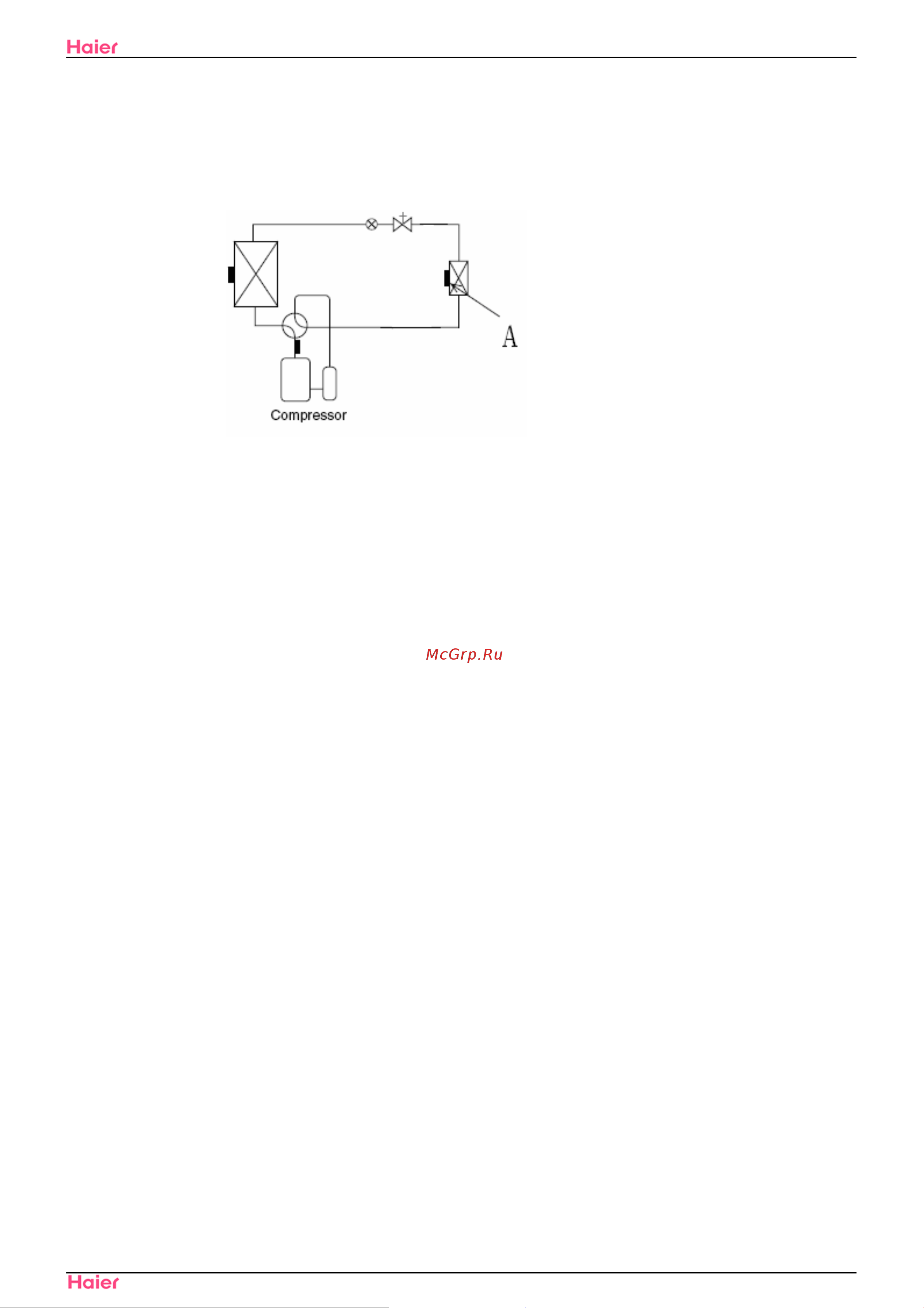Haier HSU-12C03/U(ZXF) [19/107] Function of main thermistor