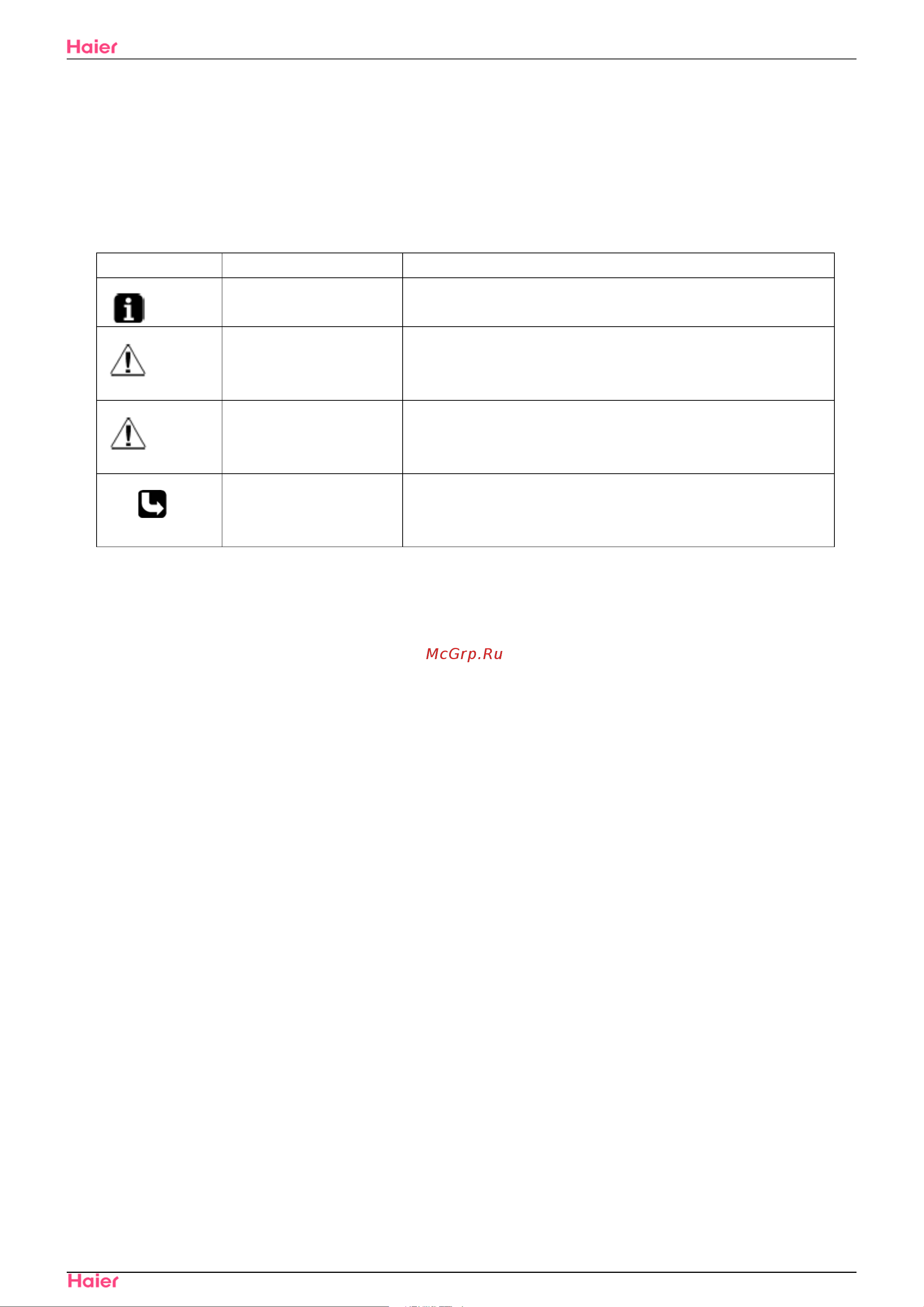 Haier HSU-12C03/U(ZXF) [8/107] Using icons