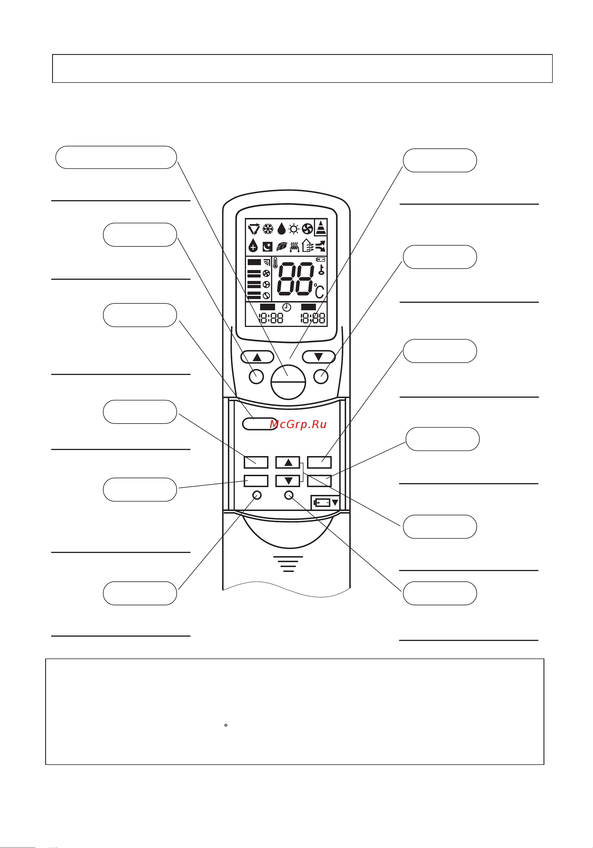 Haier AB182ACACA [6/25] I ntroducti on to spare parts