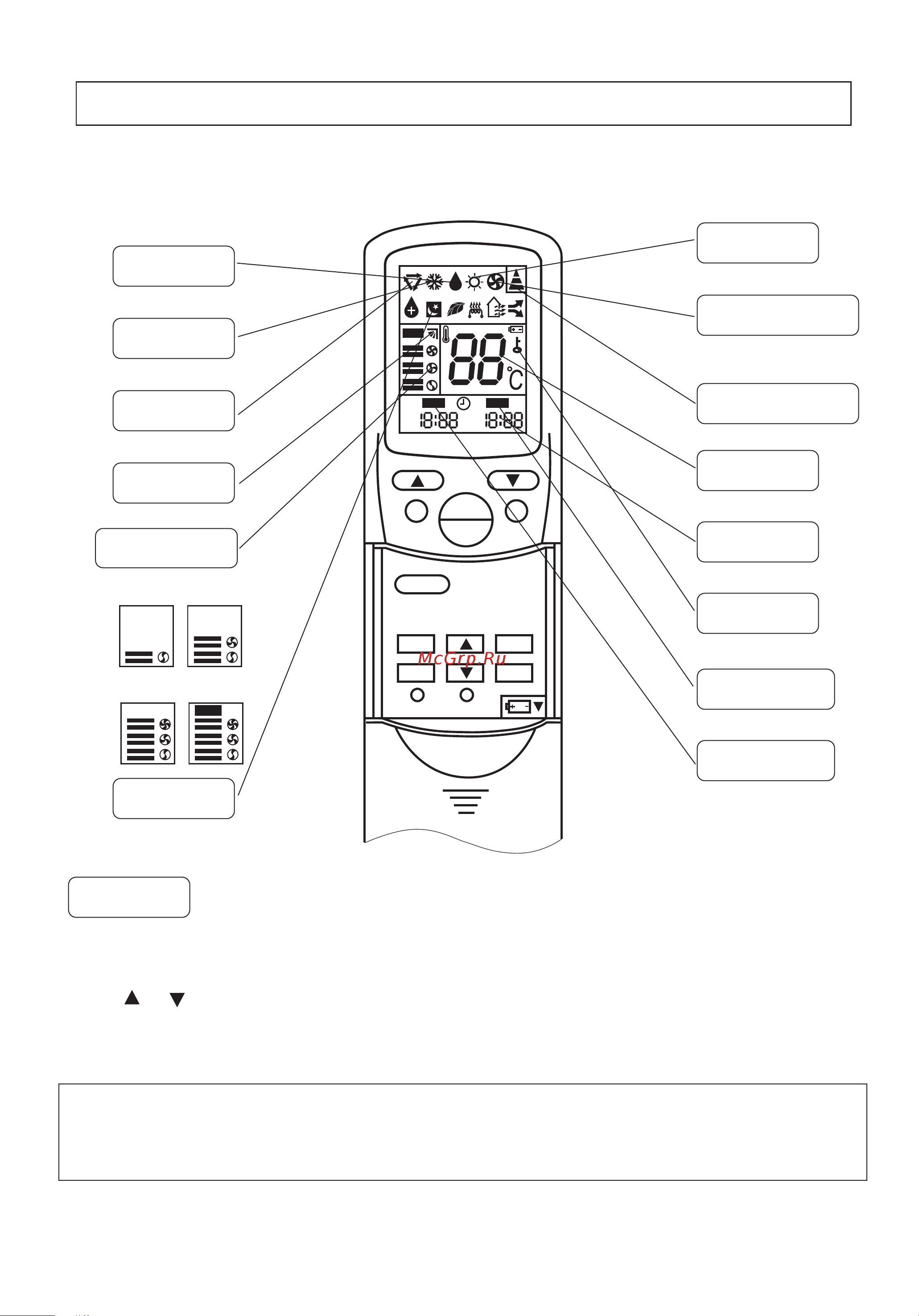 Haier AB182ACACA [7/25] I ntroducti on to spare parts