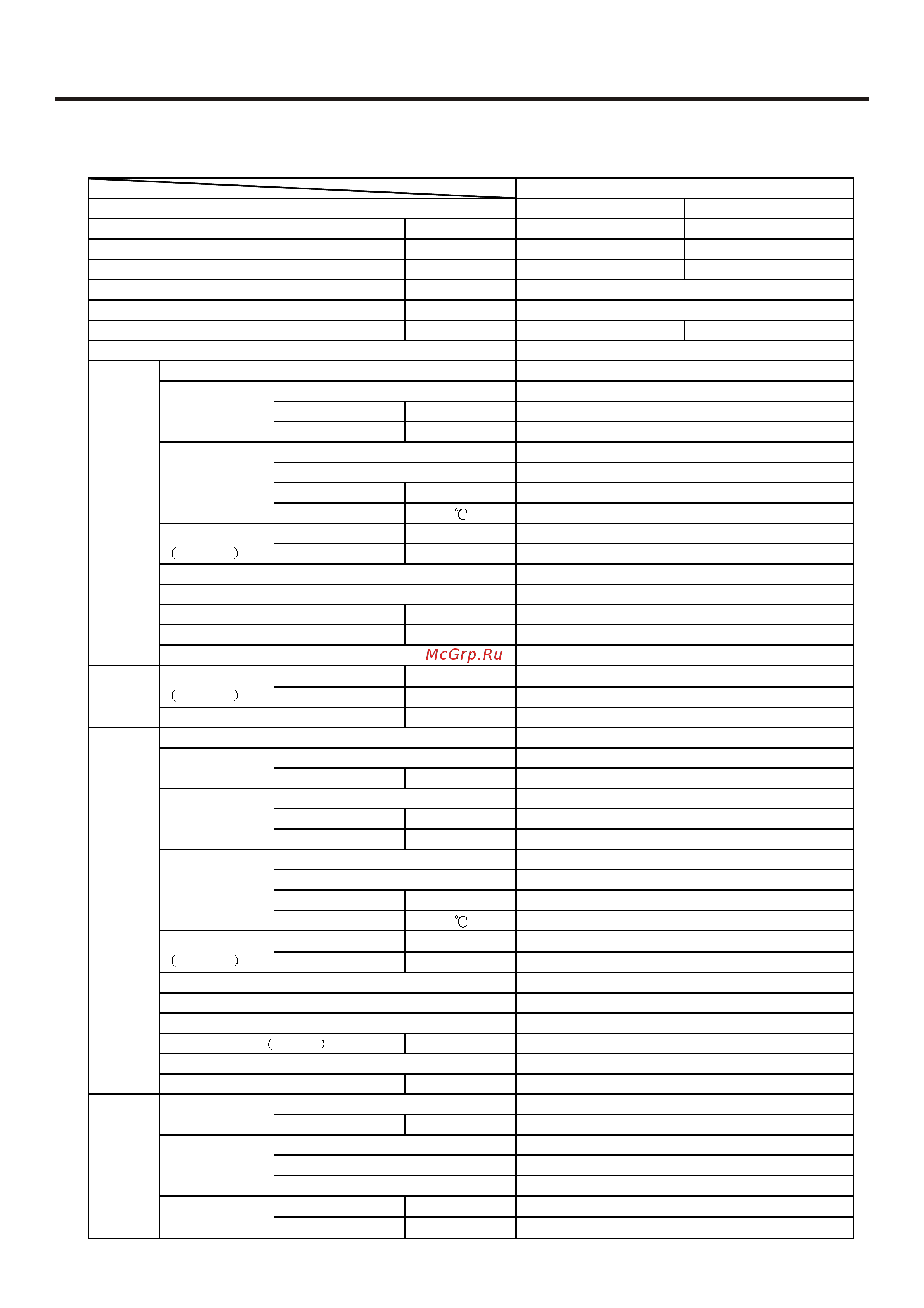 Haier HBU-18HC03 [10/98] Specifications
