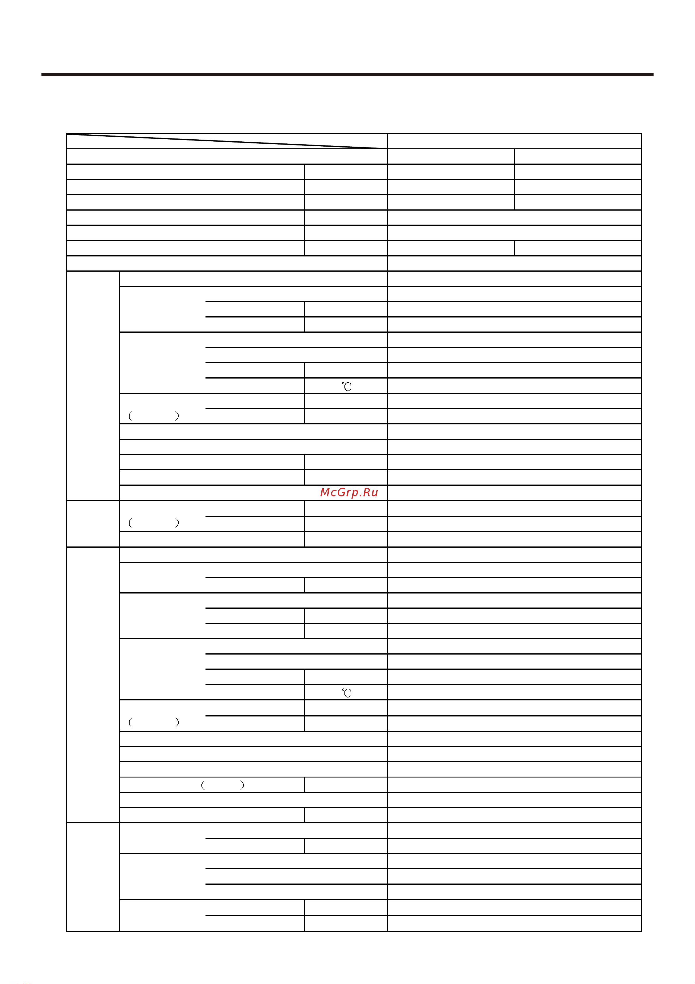 Haier HBU-18HC03 [5/98] Specifications