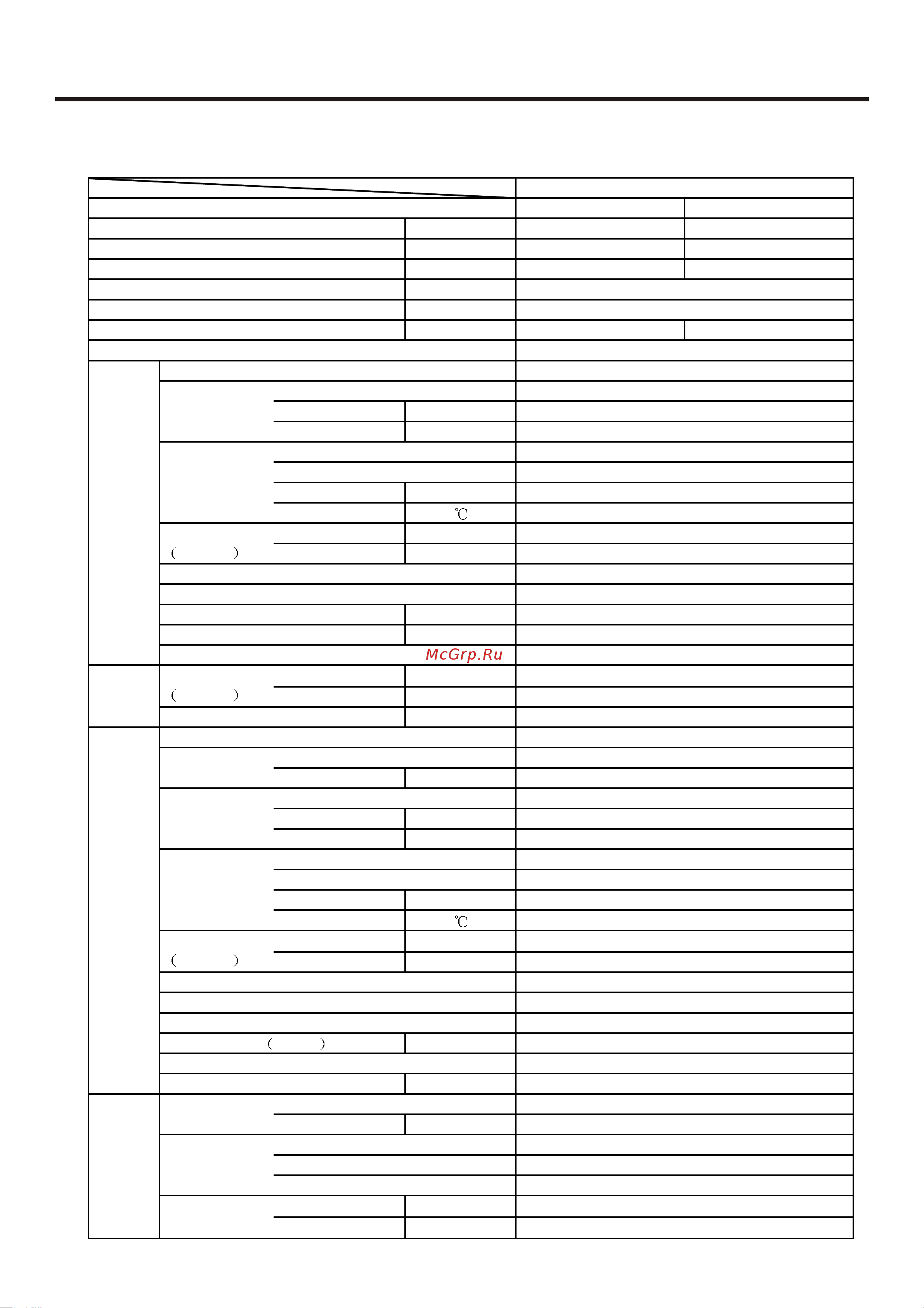 Haier HBU-18HC03 [6/98] Specifications
