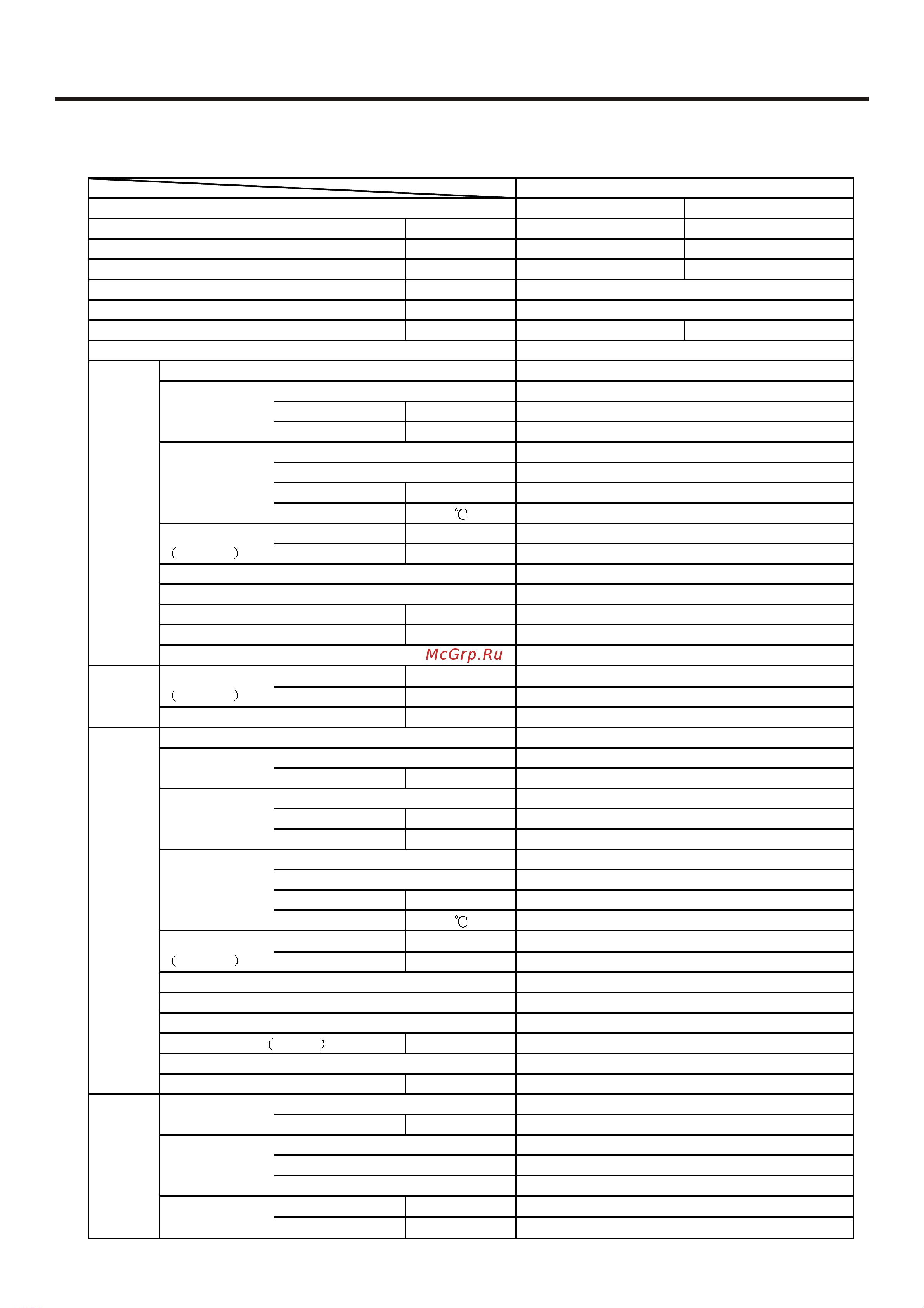 Haier HBU-18HC03 [8/98] Specifications