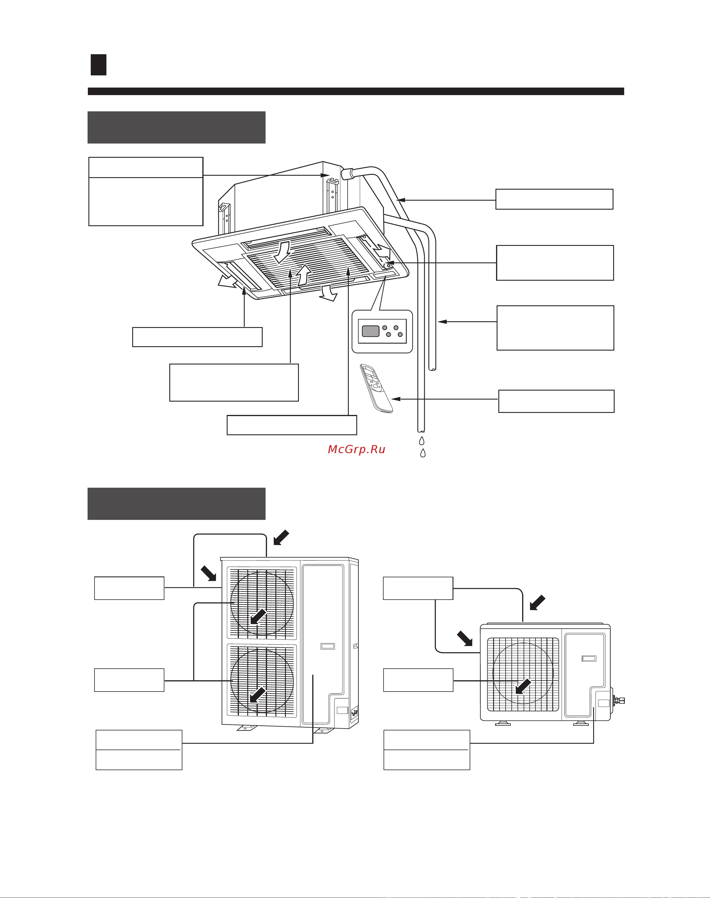 Haier HBU-24HA03/R1 [10/24] Introduction to spare parts