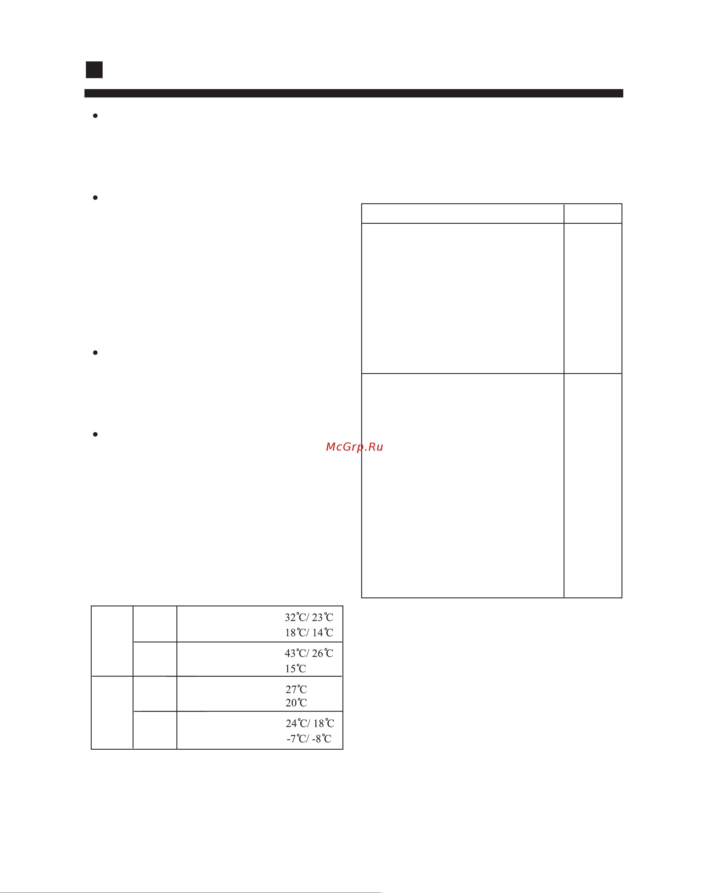 Haier HBU-28HC03/R1 [4/24] Specifications