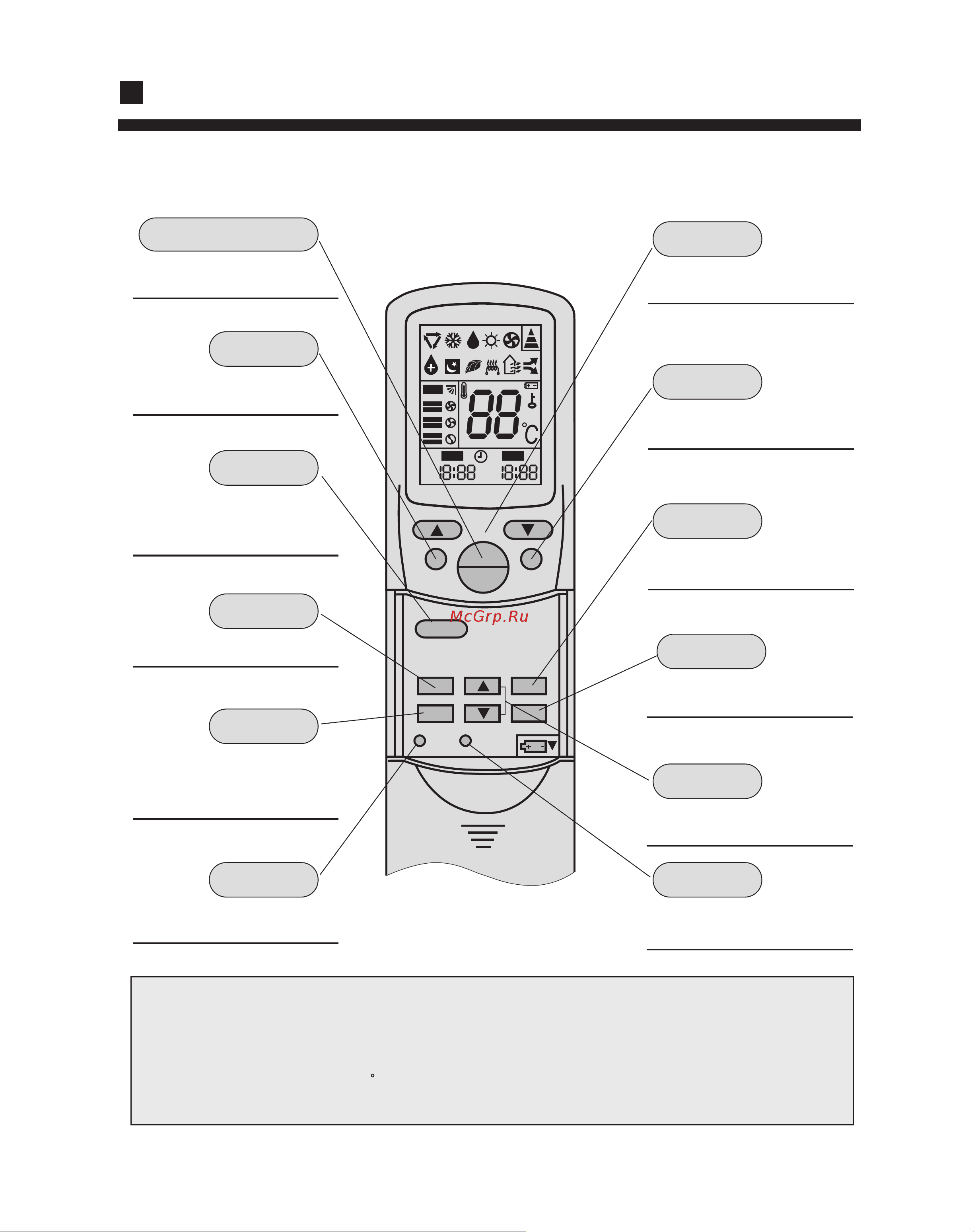Haier AU28NAHNAA [8/24] Introduction to spare parts