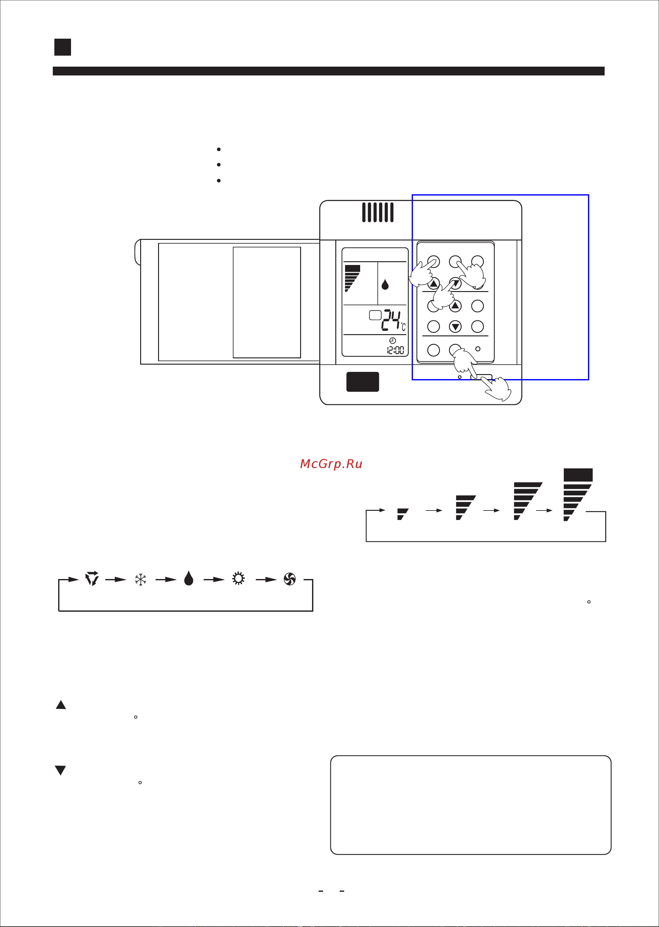 Haier AU42NAPNAA [11/35] Operation