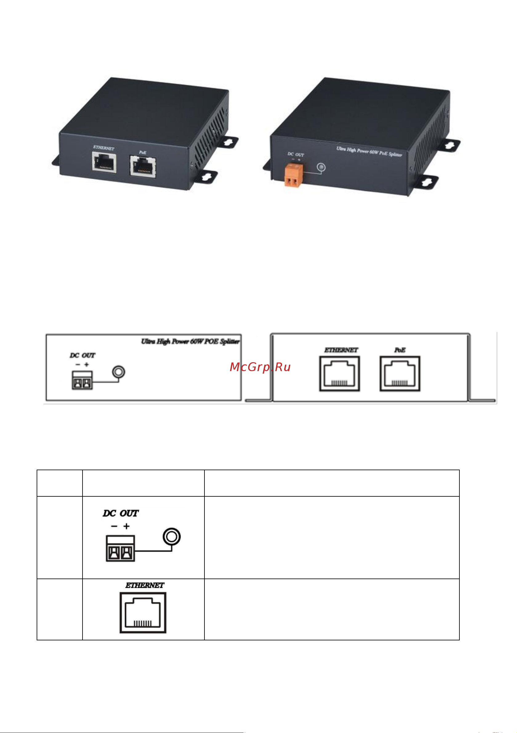 Sc&t IP06S60-24 [3/5] Внешний вид