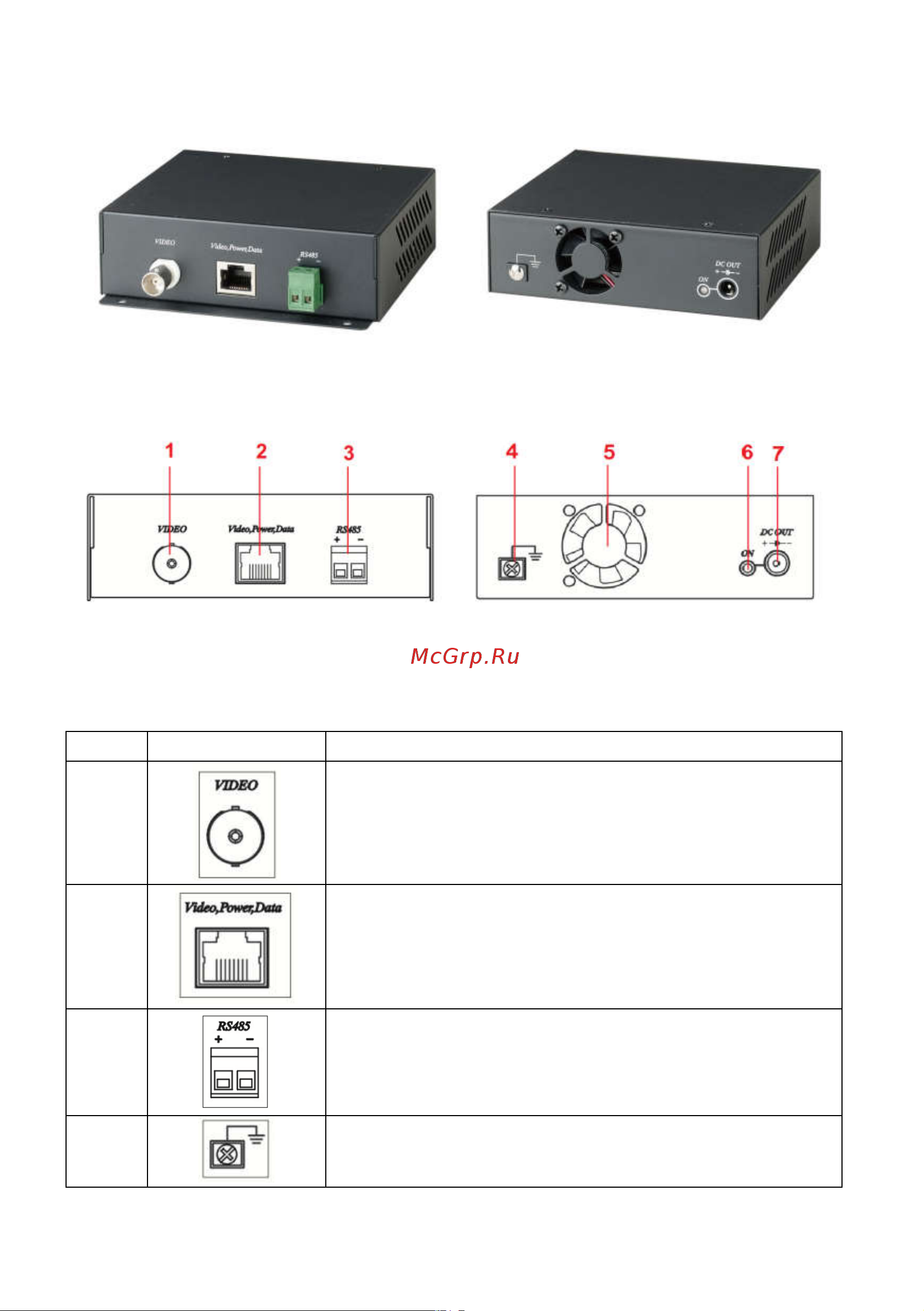 Sc&t TTP111VPDC [3/10] Внешний вид и разъемы