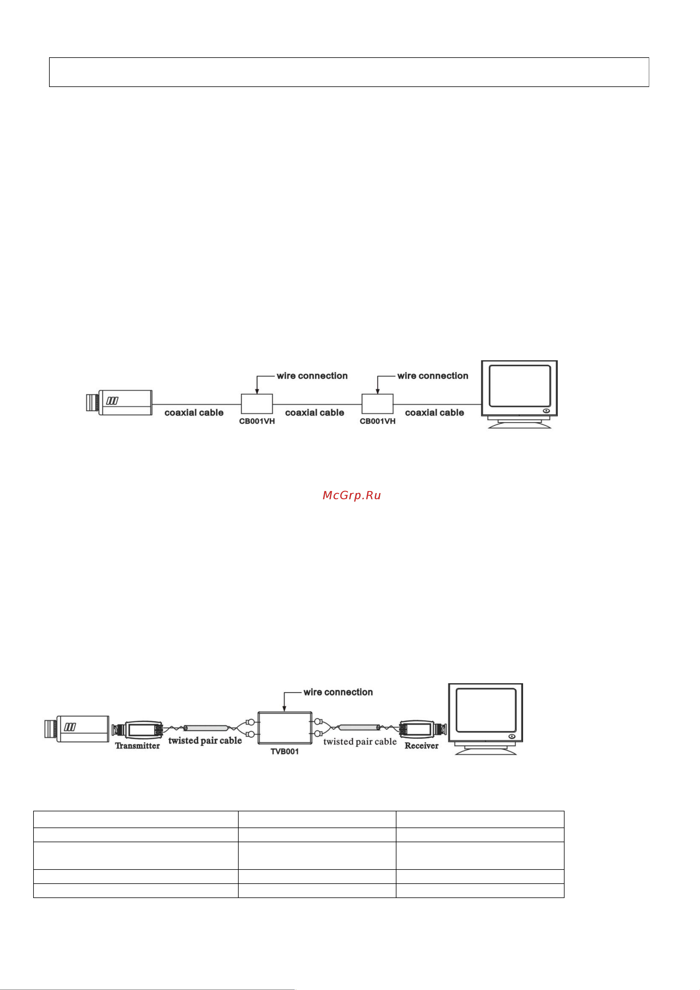 Sc&t CB001VH Инструкция по эксплуатации онлайн