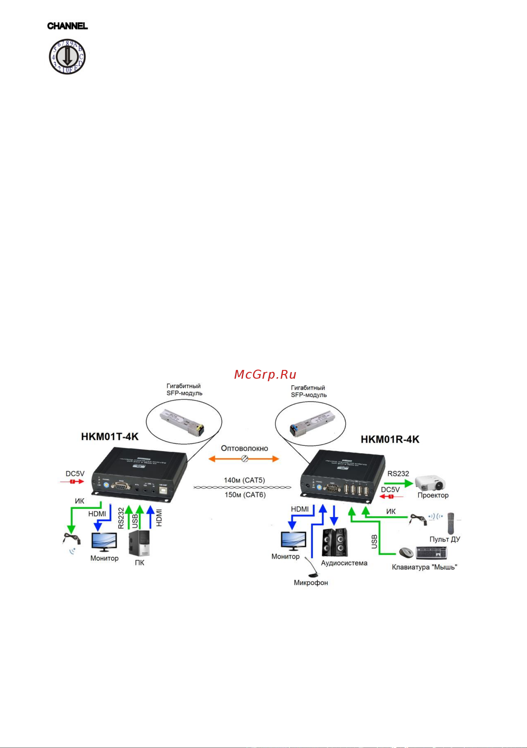 SC&T HKM01-4K по Ethernet до 140 м (CAT5e), до 150 м (CAT6) для передачи HDMI (1.4, до 4K(30Гц), USB, аудио, RS232 и сигнал ИК управления sct1177 [10/13] Схема подключения