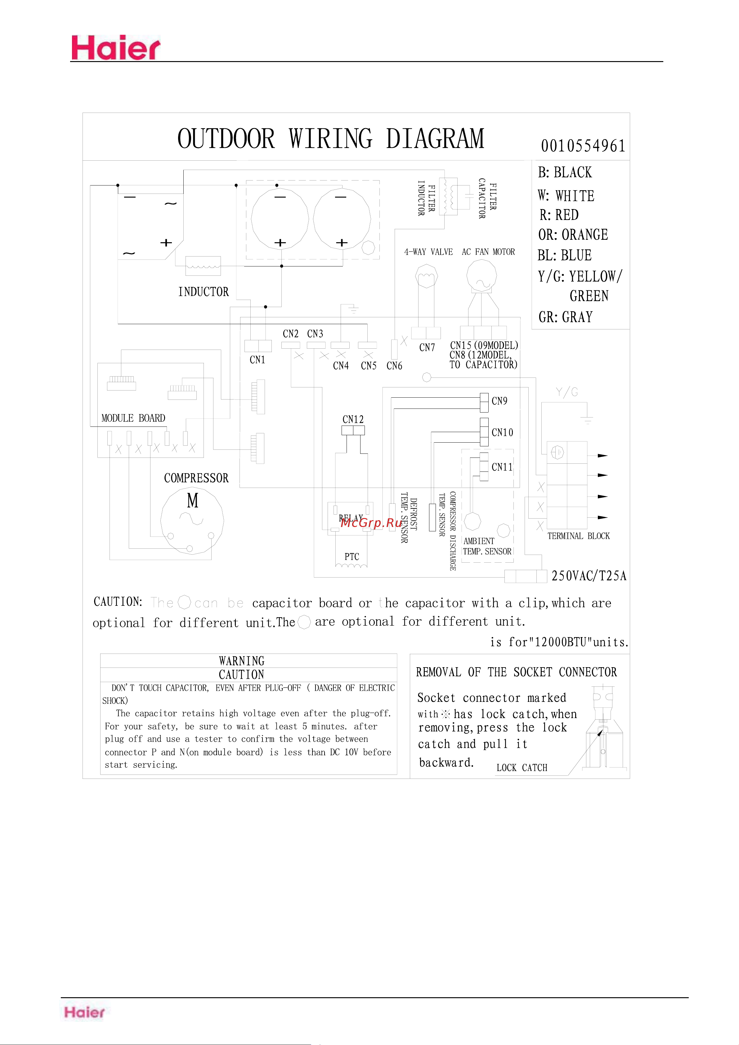 Haier HSU-09HEA03/(BP) [14/38] Outdoor unit