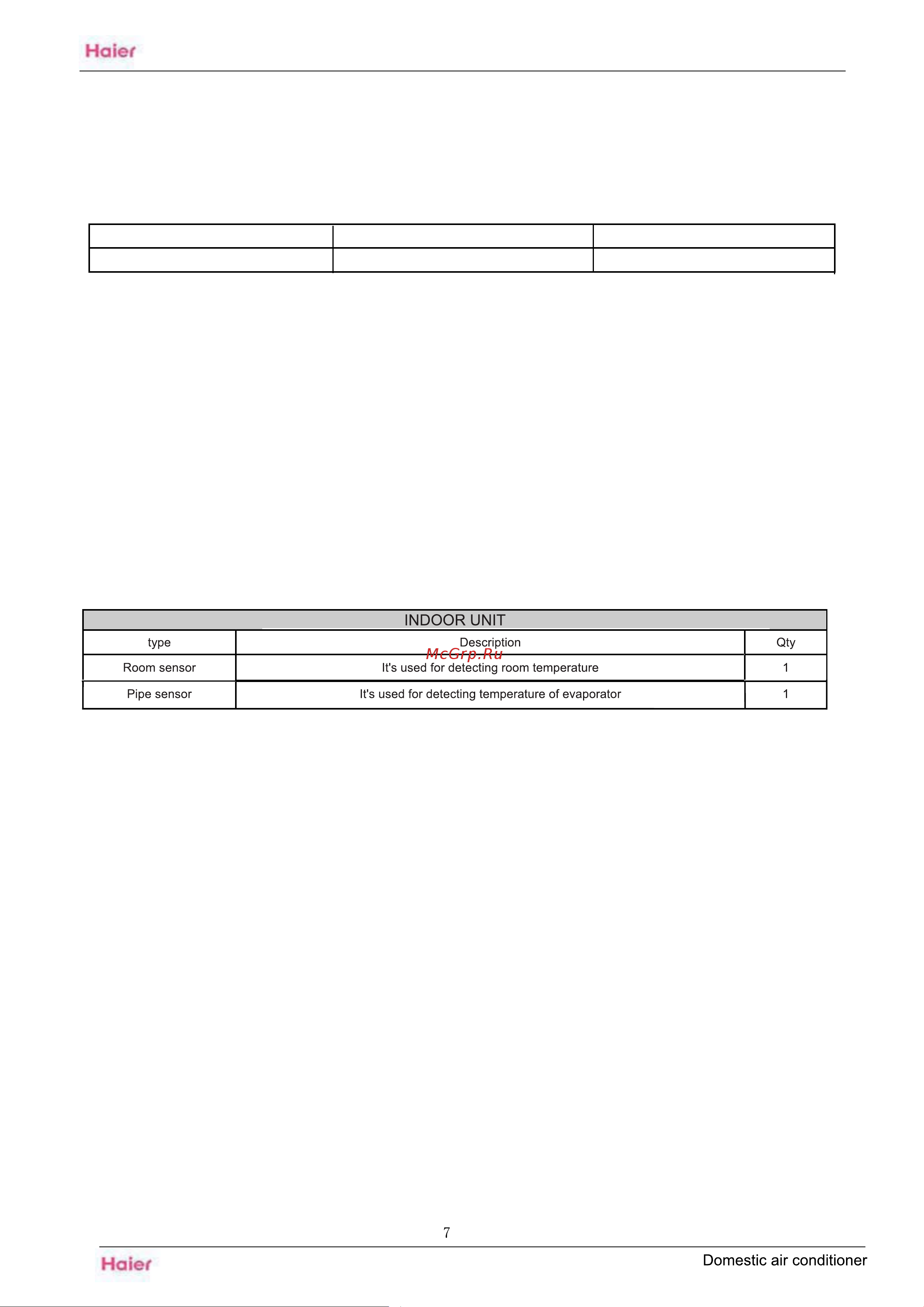 Haier HSU-09HEA03/(BP) [8/38] Remote controller lists