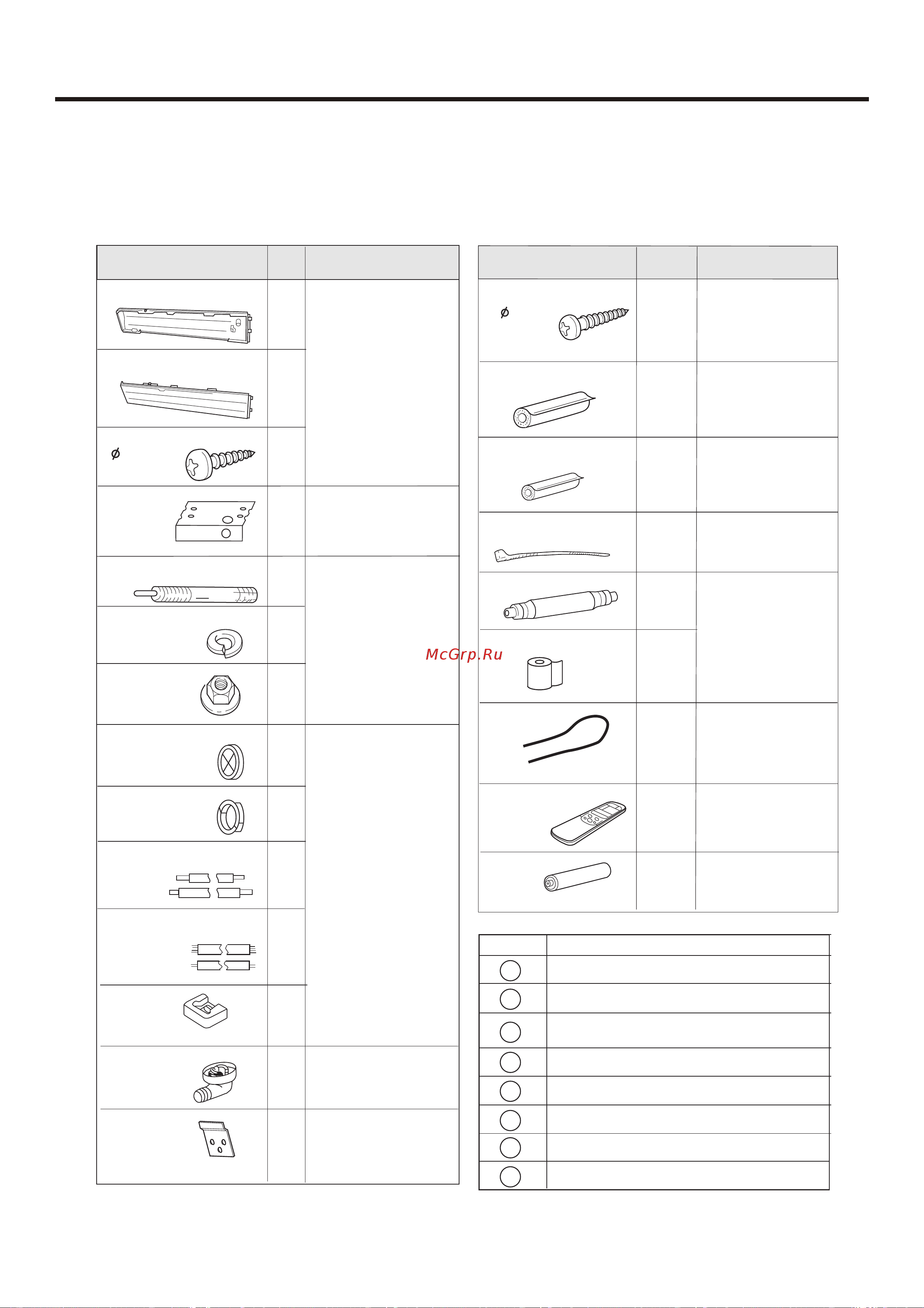 Haier AU36NAIMBA [19/83] Standard parts