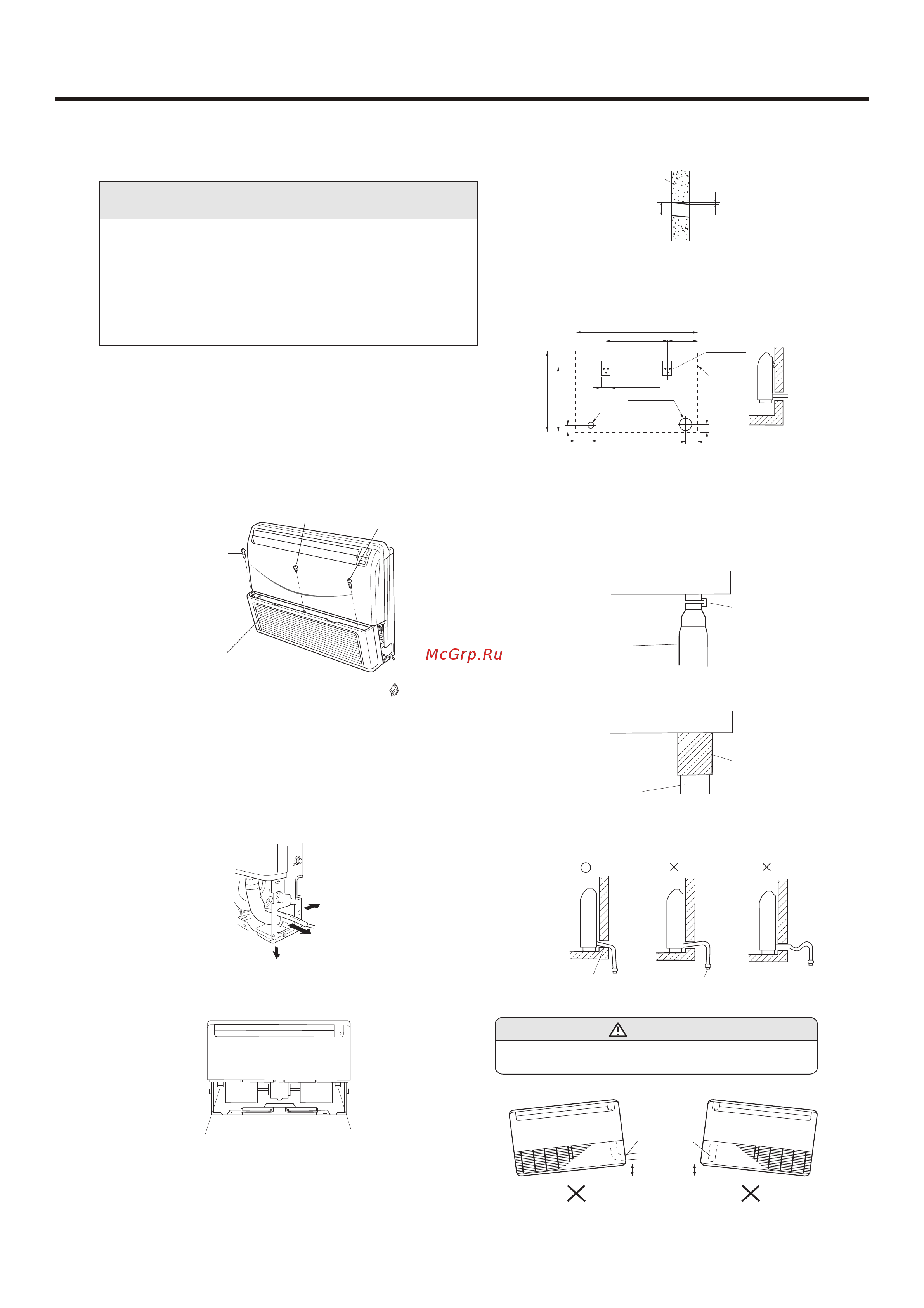 Haier AC36NACMAA [20/83] Select piping and drain directions fig for series 14 18 the piping and drain can be made in three directions as shown below for series 24 28 36 42 can be made rear and down two directions
