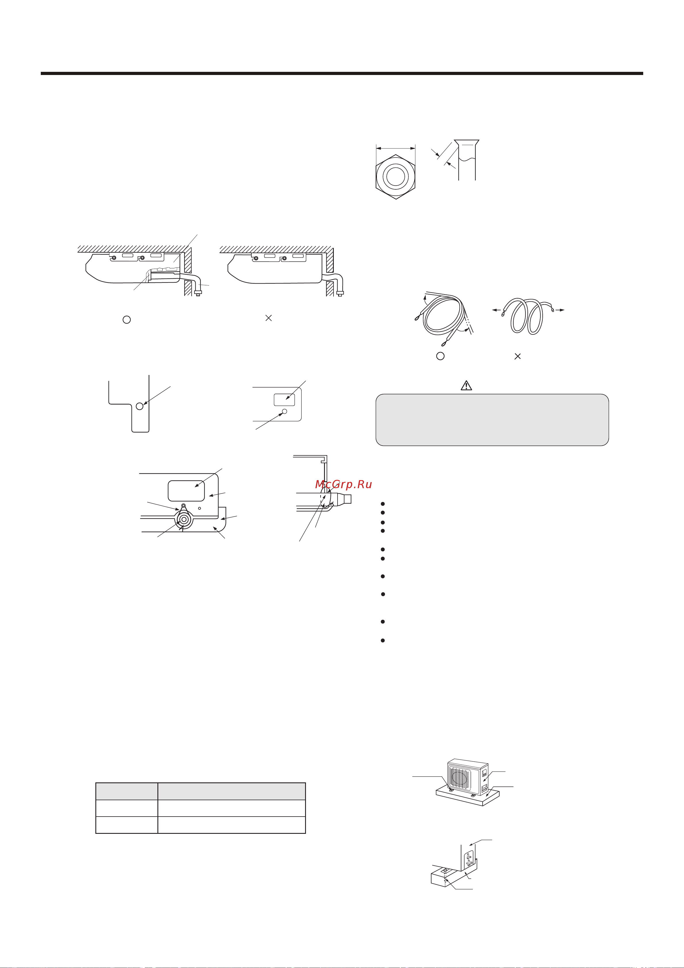 Haier AU36NAIMBA [22/83] Fig 20