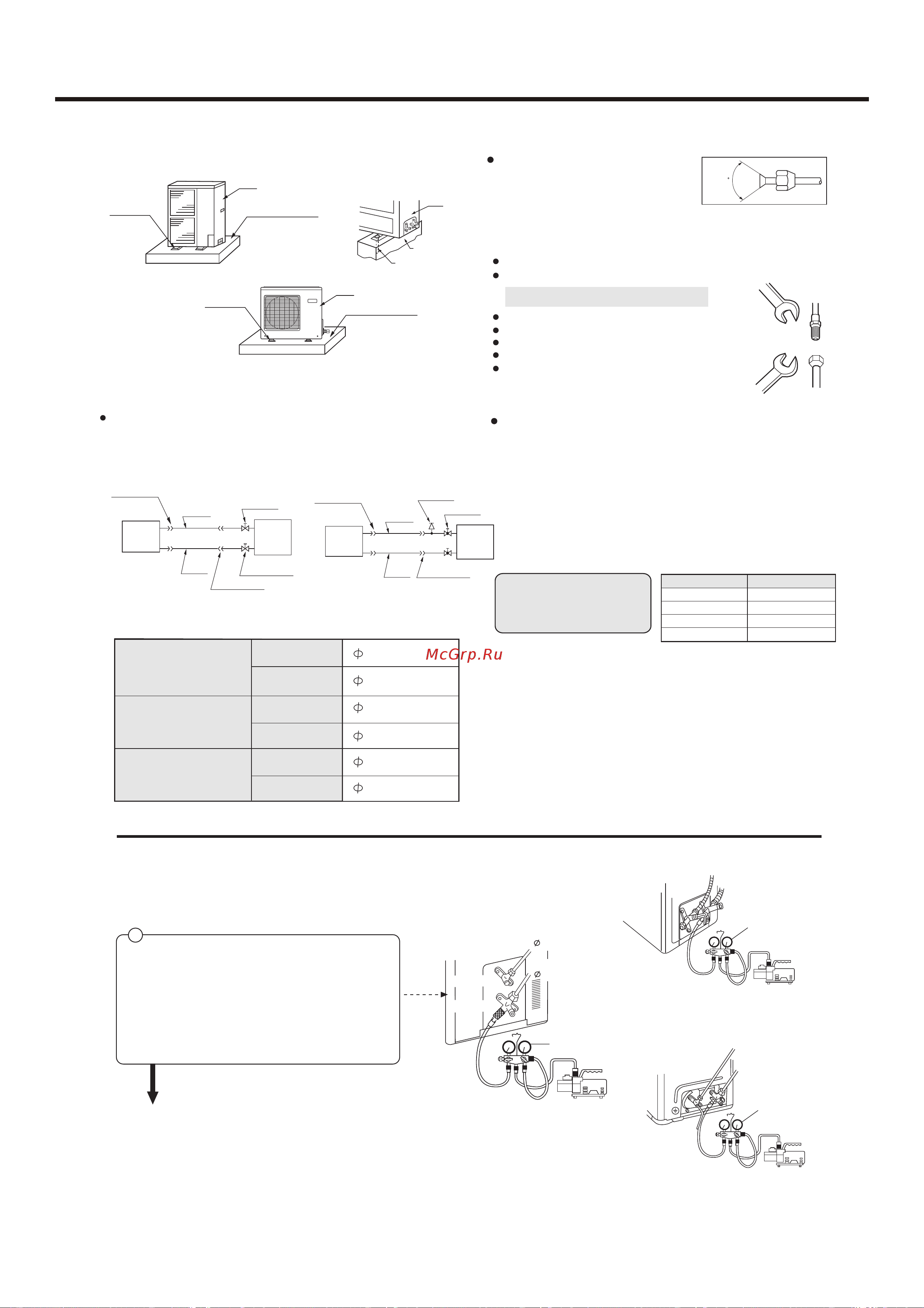 Haier AU36NAIMBA [23/83] Do not twist or crush piping be sure that no dust is mixed in piping bend piping with as wide angle as possible keep insulating both gas and liquid piping check flare connected area for gas leakage
