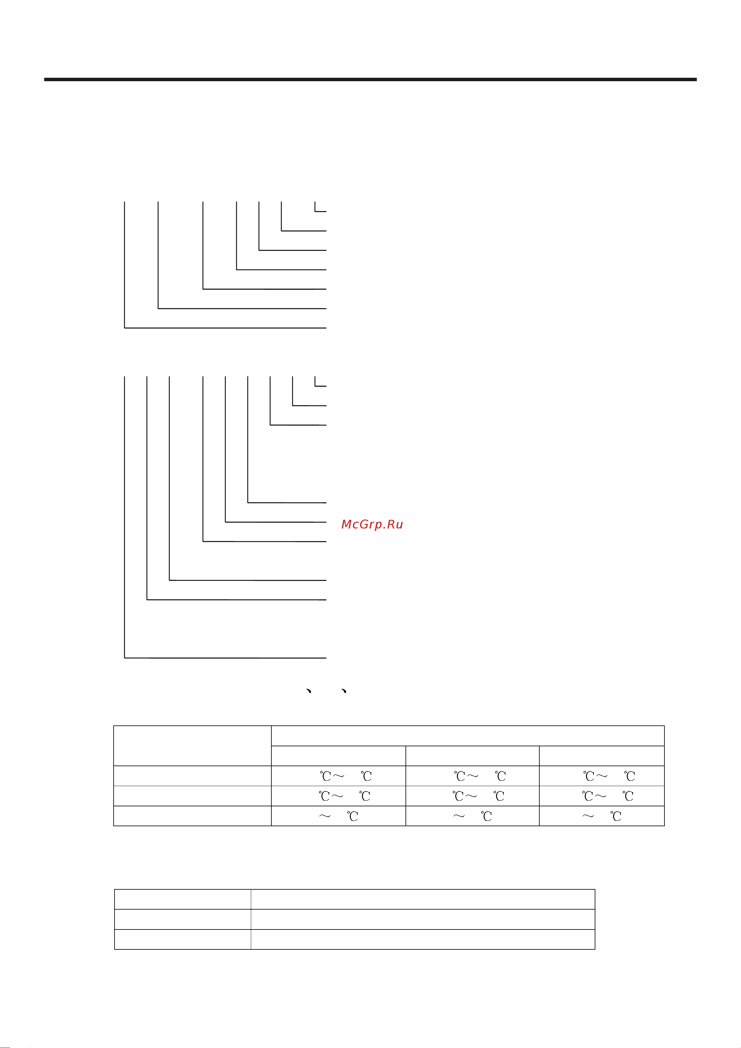 Haier HCFU-18CC03 [3/83] Description of products features