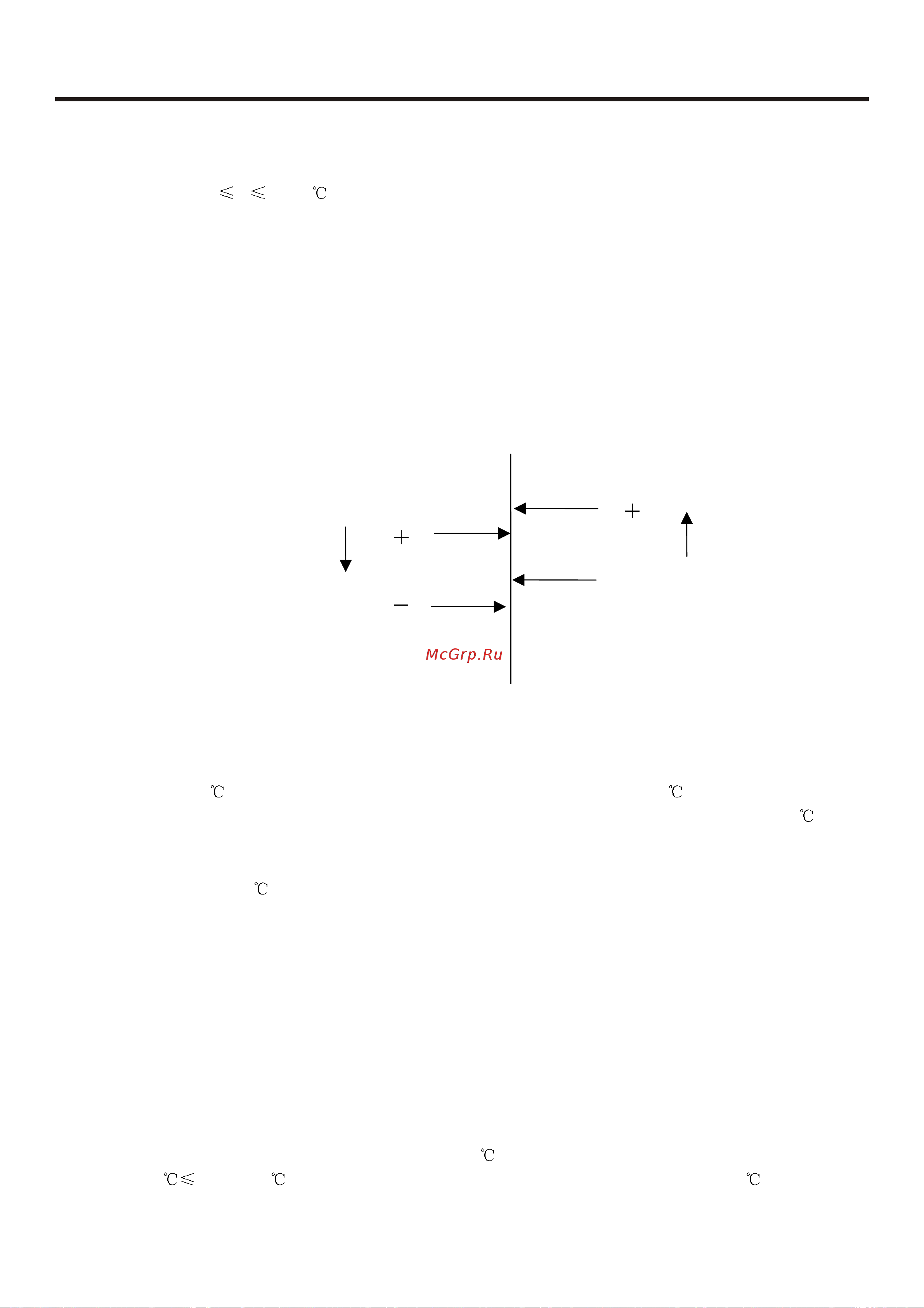 Haier AU142AFMAA [43/83] Electrical control functions