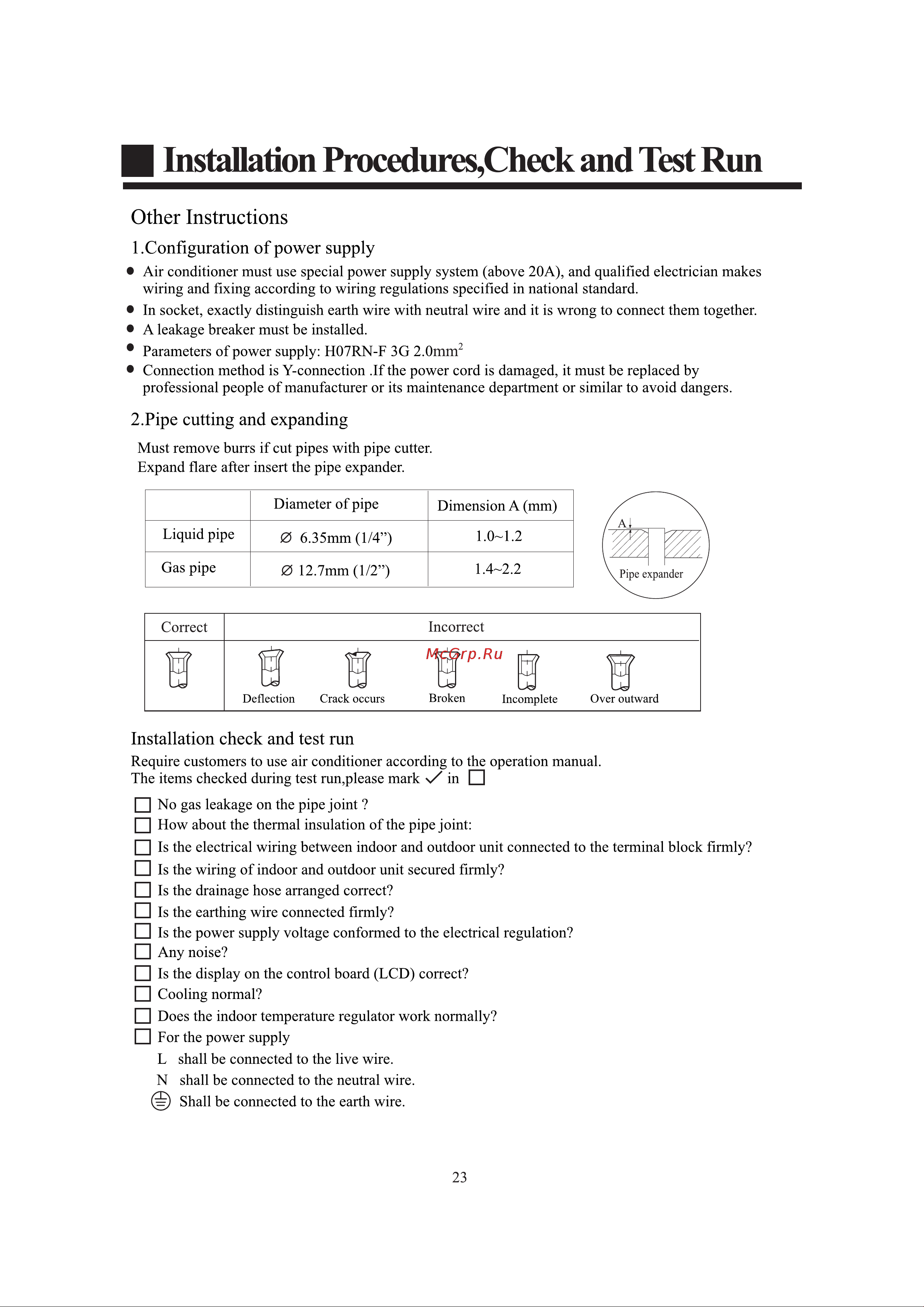 Haier AB0182ACERA [25/27] I retaliation procedures check and test run