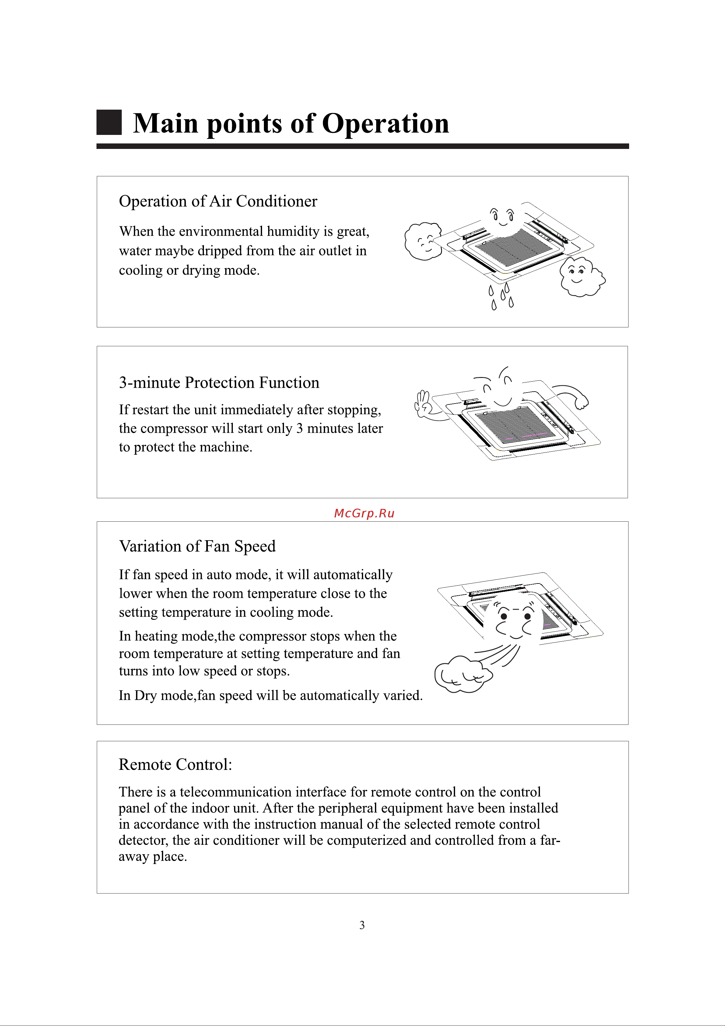Haier AB0092ACERA [5/27] Main points of operation