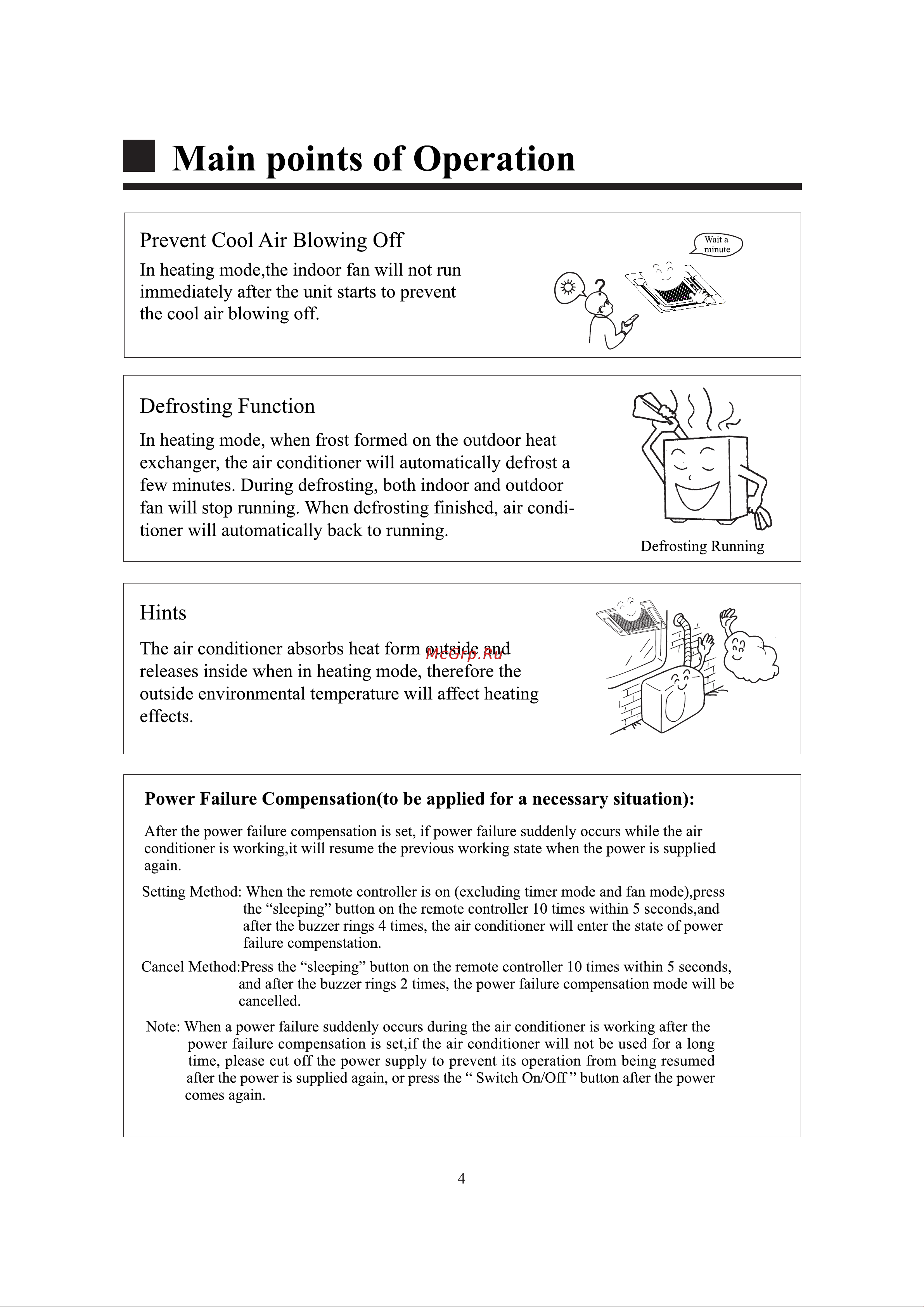 Haier AB0092ACERA [6/27] H main points of operation