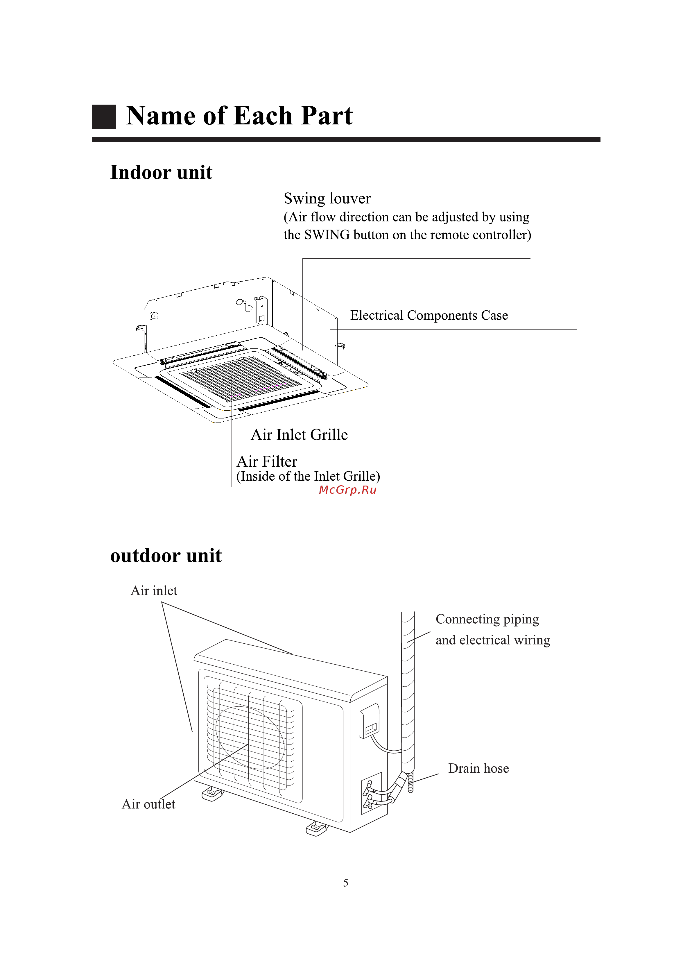Haier AB0142ACERA [7/27] Name of each part