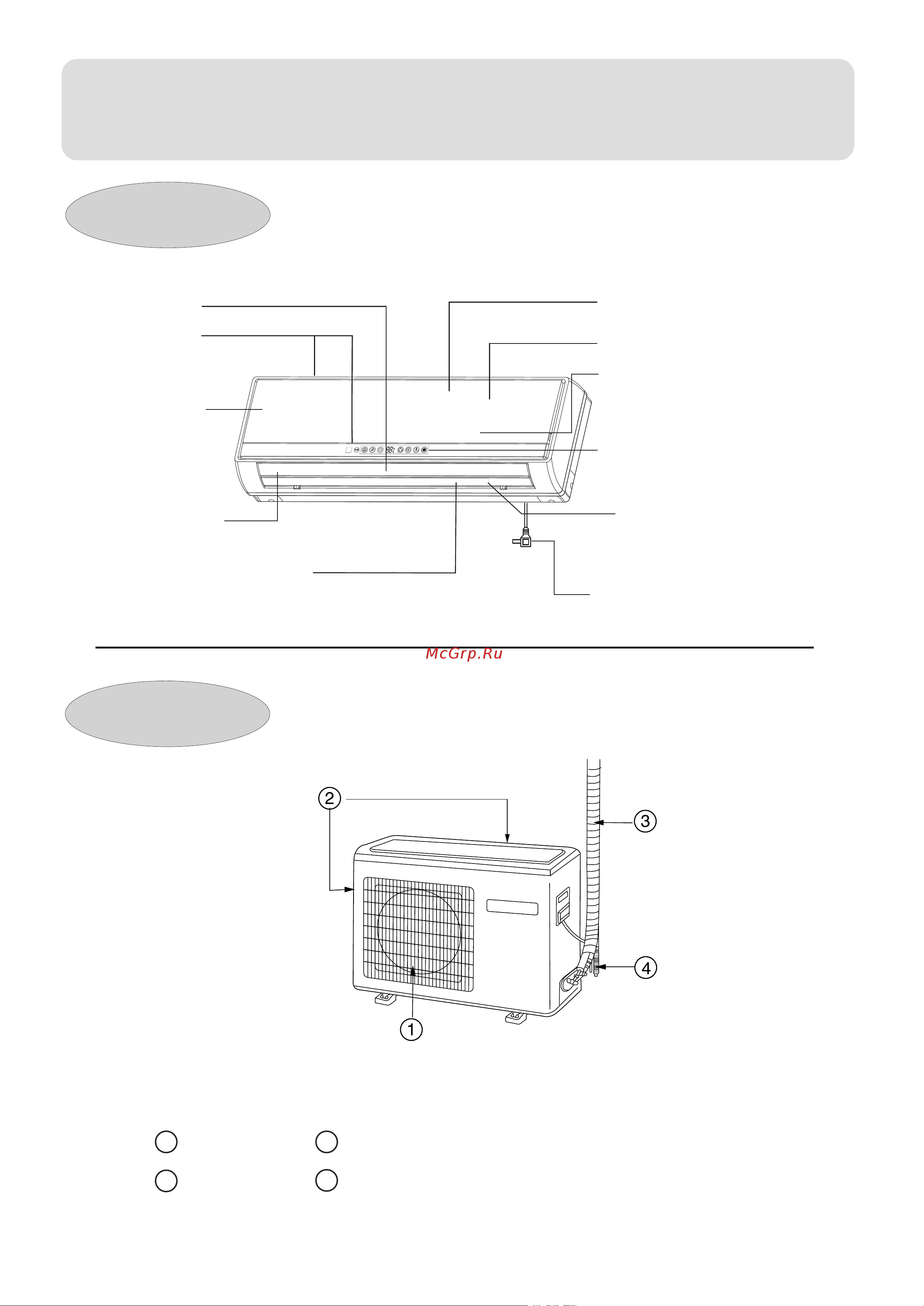 Haier HSU-12H03/R(DB) [6/27] Parts and functions