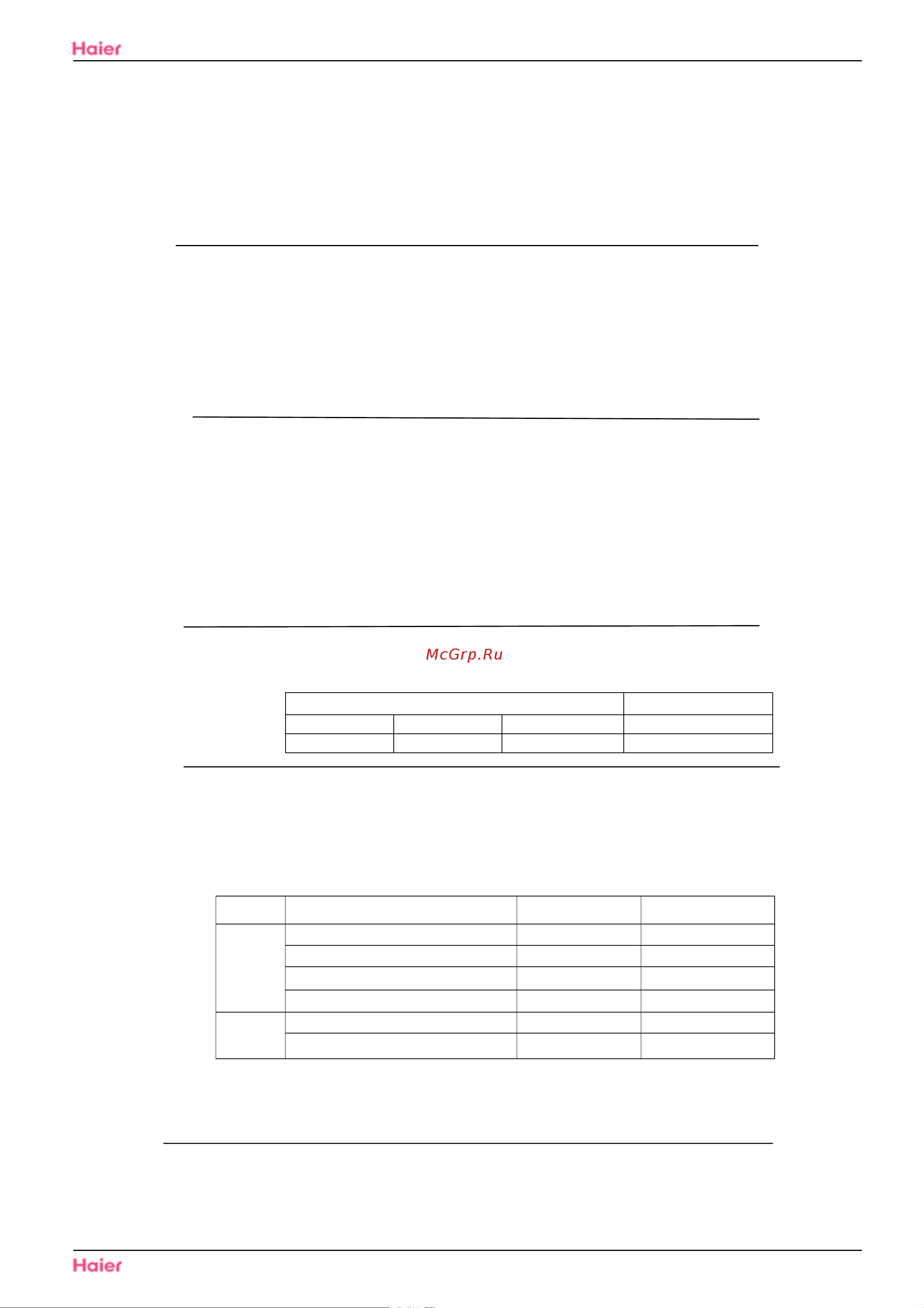 Haier HSU-12H03/R(DB) [16/131] The set temperature can be modified according to the unit s operation